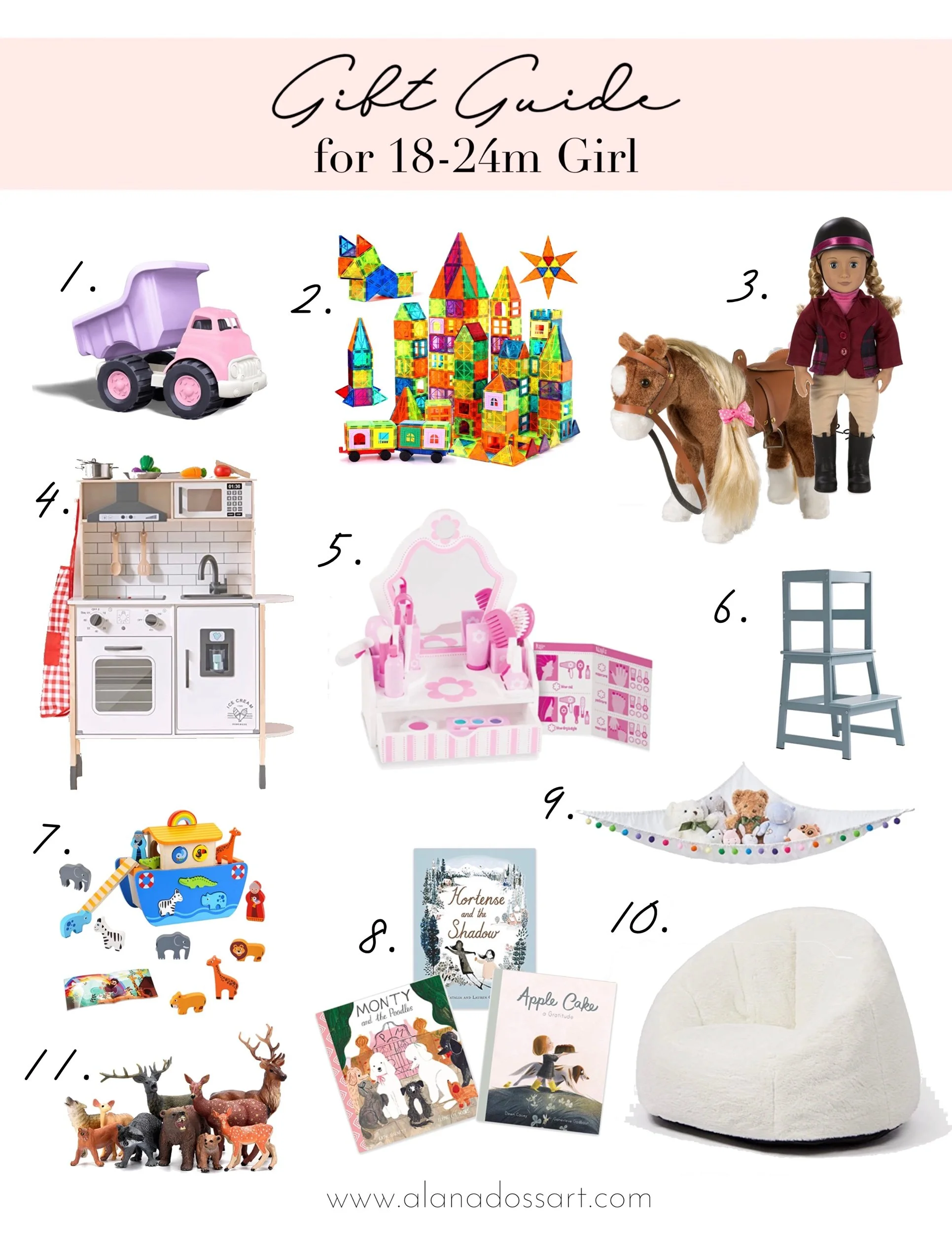 A Gift Guide for 18-24m Girls