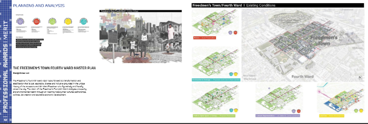 2025 TX ASLA Merit Award I Freedmen’s Town/Fourth Ward Master Plan