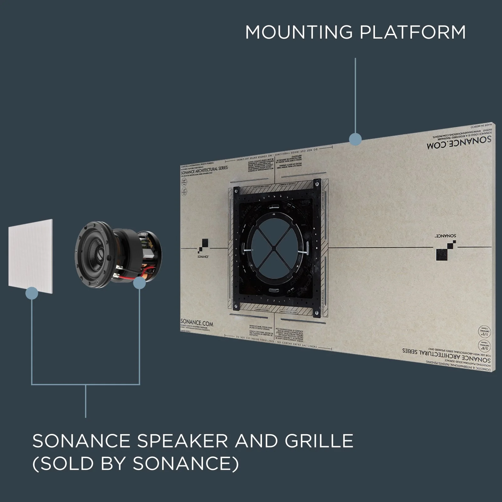 For installation on wood or stone applications only.