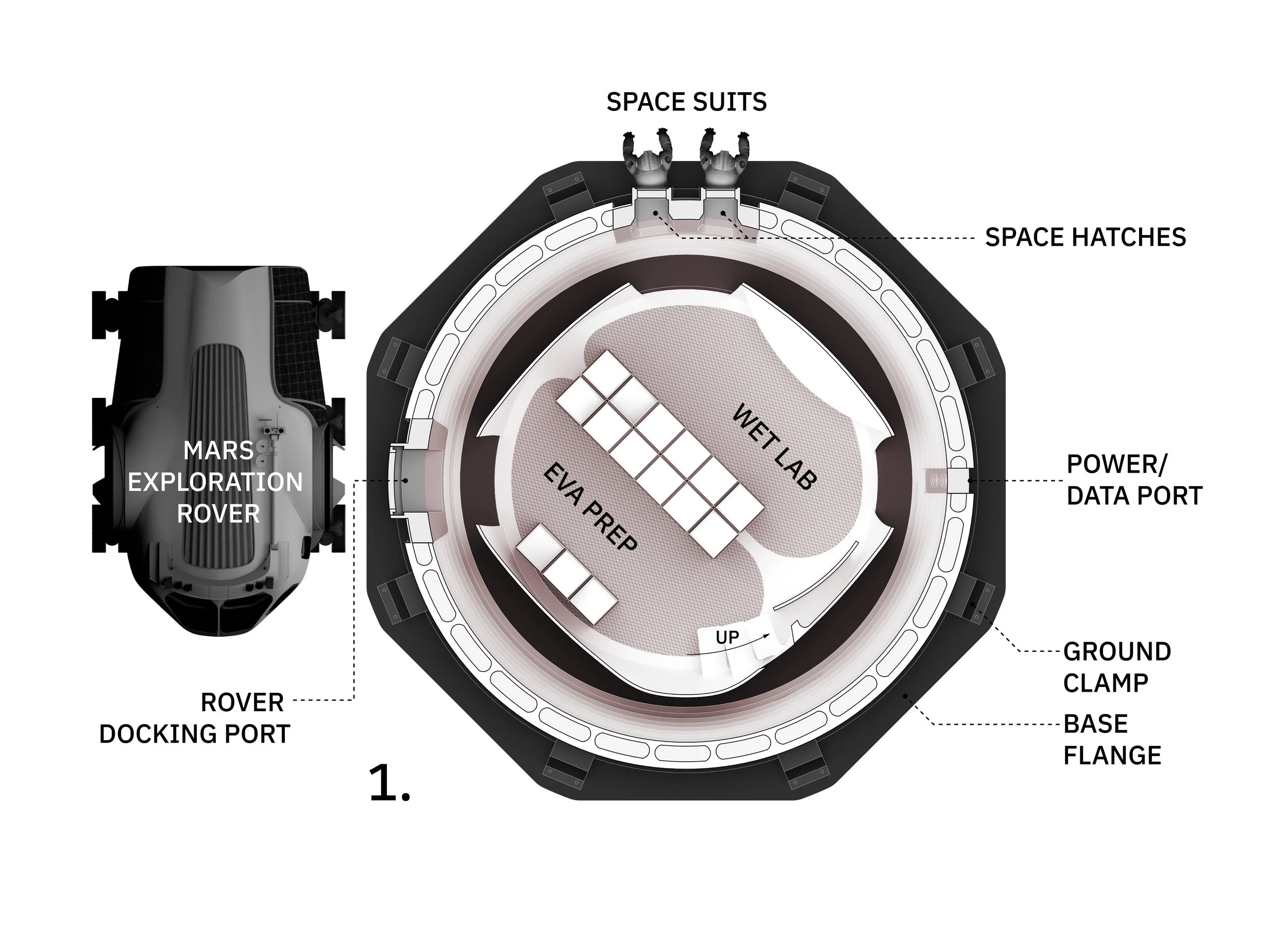 Arrival level of SpaceFactory's 3D-printed Mars habitat, centered around the rover docking port and EVA preparation.