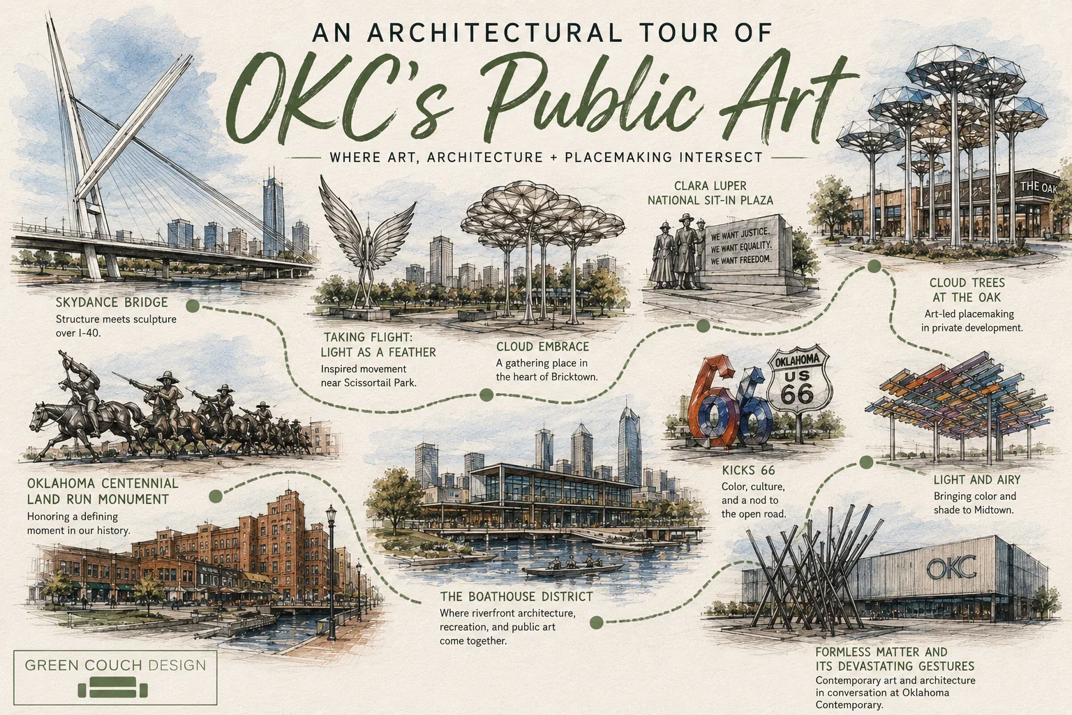 An Architectural Tour of OKC's Public Art