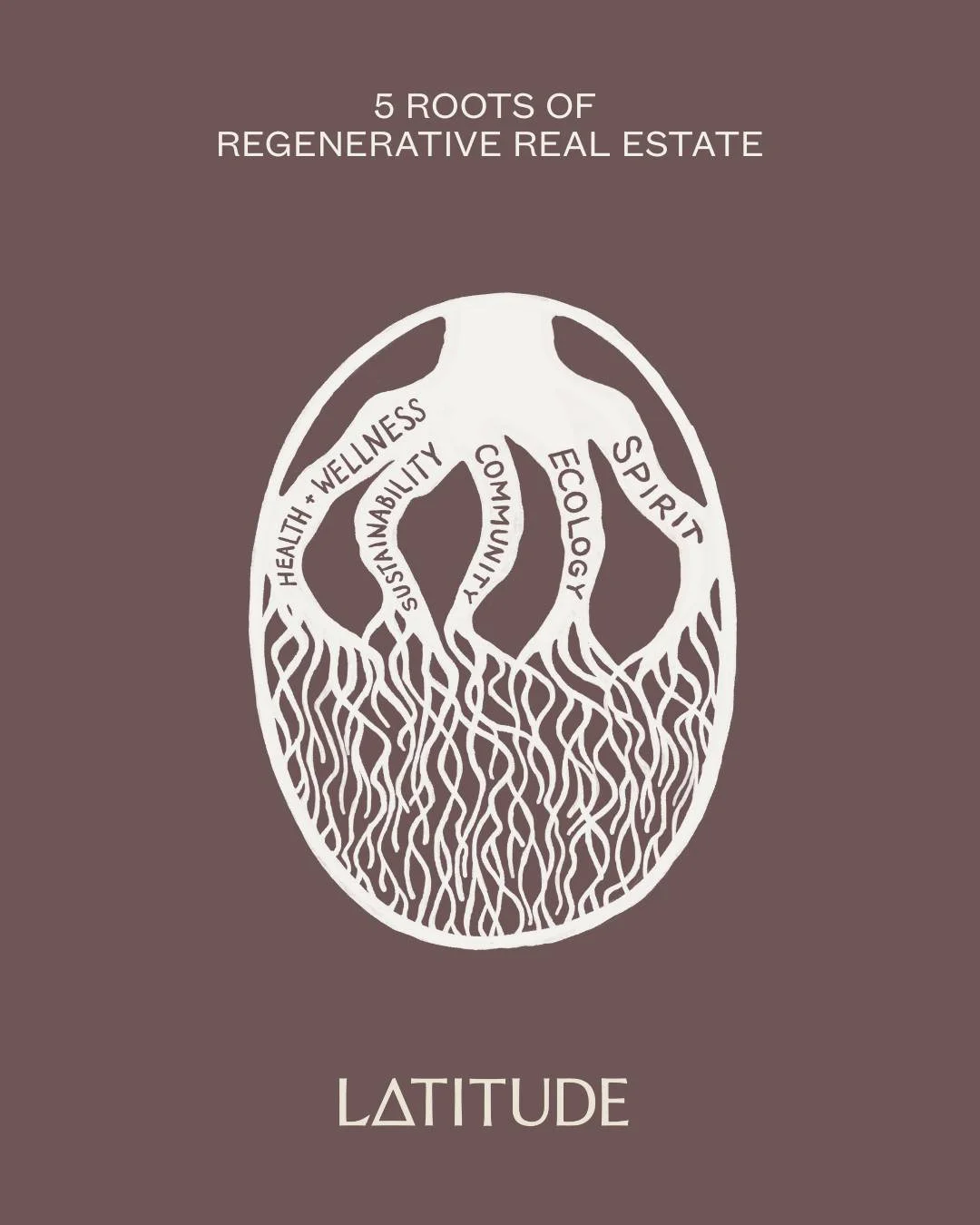 At the heart of regenerative real estate are 5 guiding roots. Each one is a reminder that our work isn&rsquo;t just about buildings &mdash; it&rsquo;s about cultivating thriving ecosystems for generations to come. And when we root ourselves in Home a