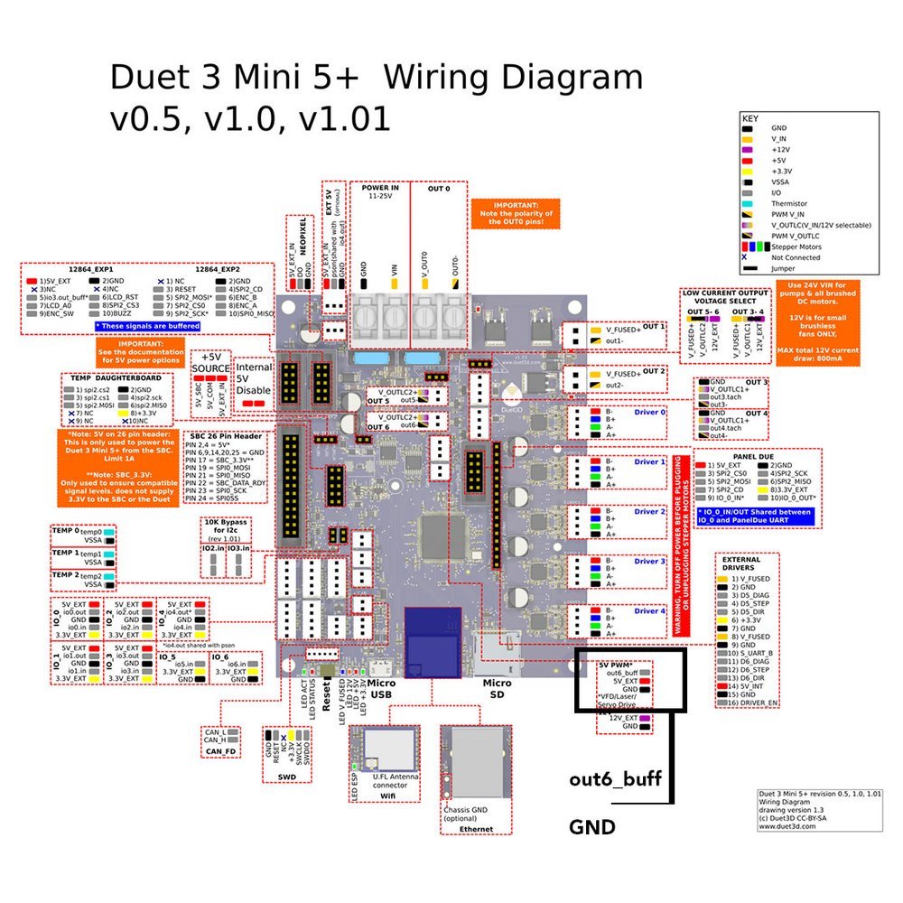 duet 3 mini 5+ 3d printer printing mainboard cpap fan wiring diagram.jpg