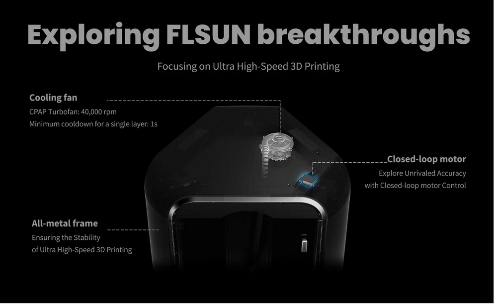 flsun s1 features (2).png