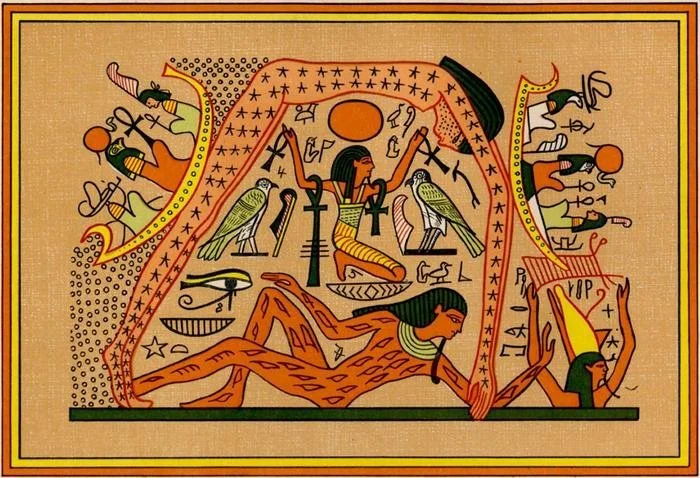 Kemetic (Ancient Egyptian) Geb-Nut Tableau Reference