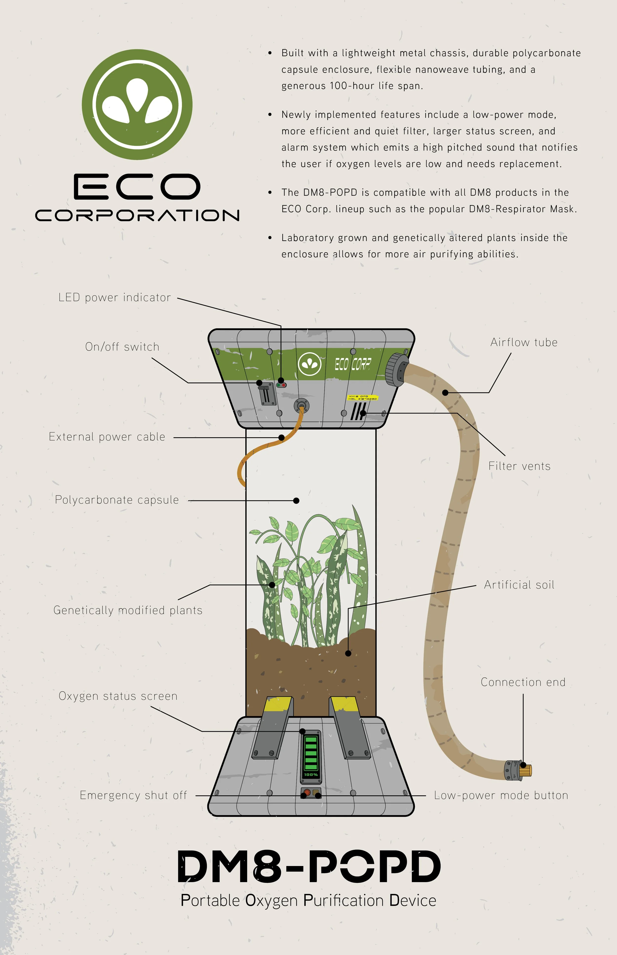 Advertisement Prop Poster — Allen Chen's Art Portfolio