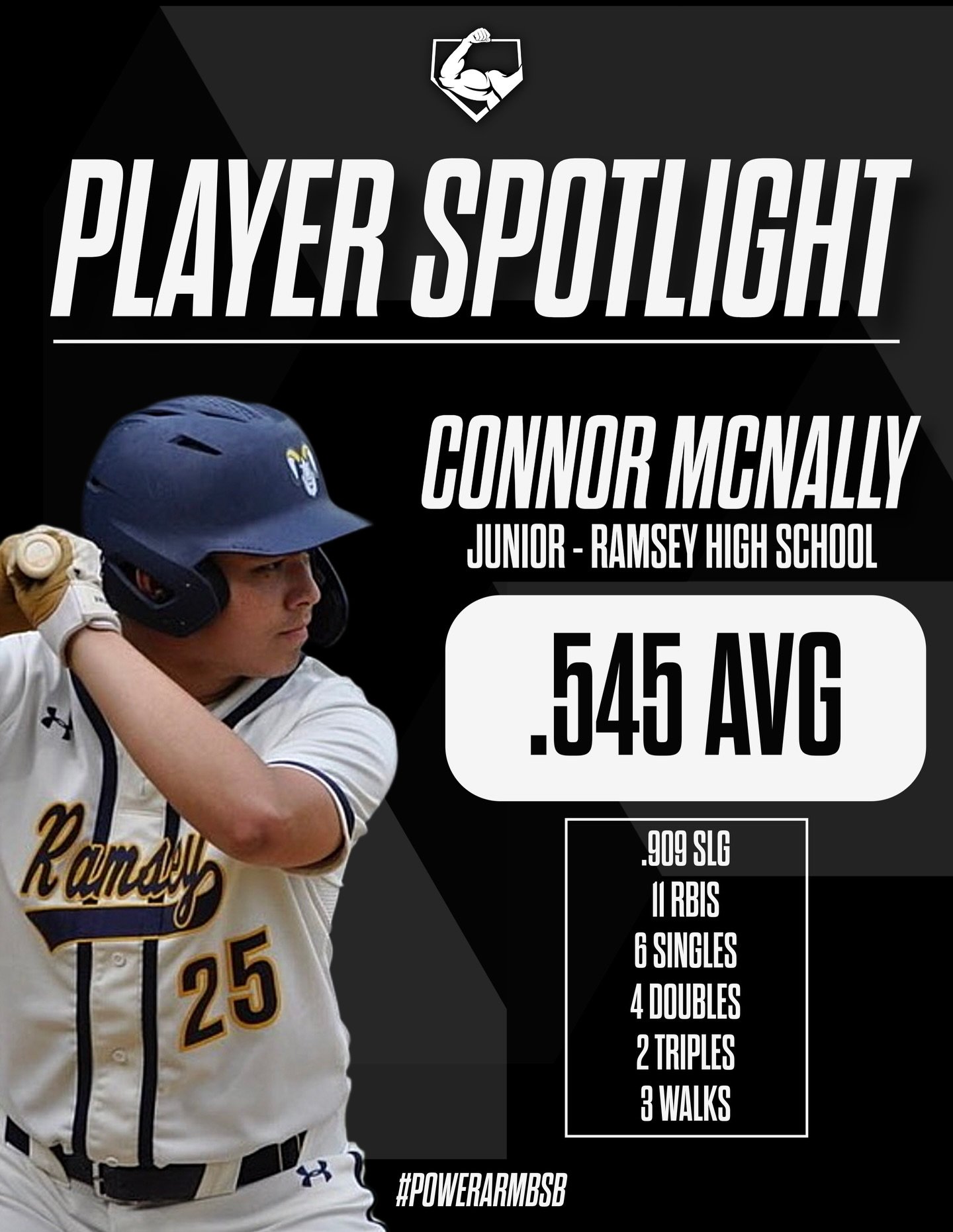 Power Arm Player Spotlight : Week 2 (April 13th)
-
These guys are mashing it at the plate and continue to rise up in the rankings! Make sure to keep us updated to be nominated for next weeks spotlight 👀🤘🏼

#powerarmbsb💪🏼 #Playerspotlight