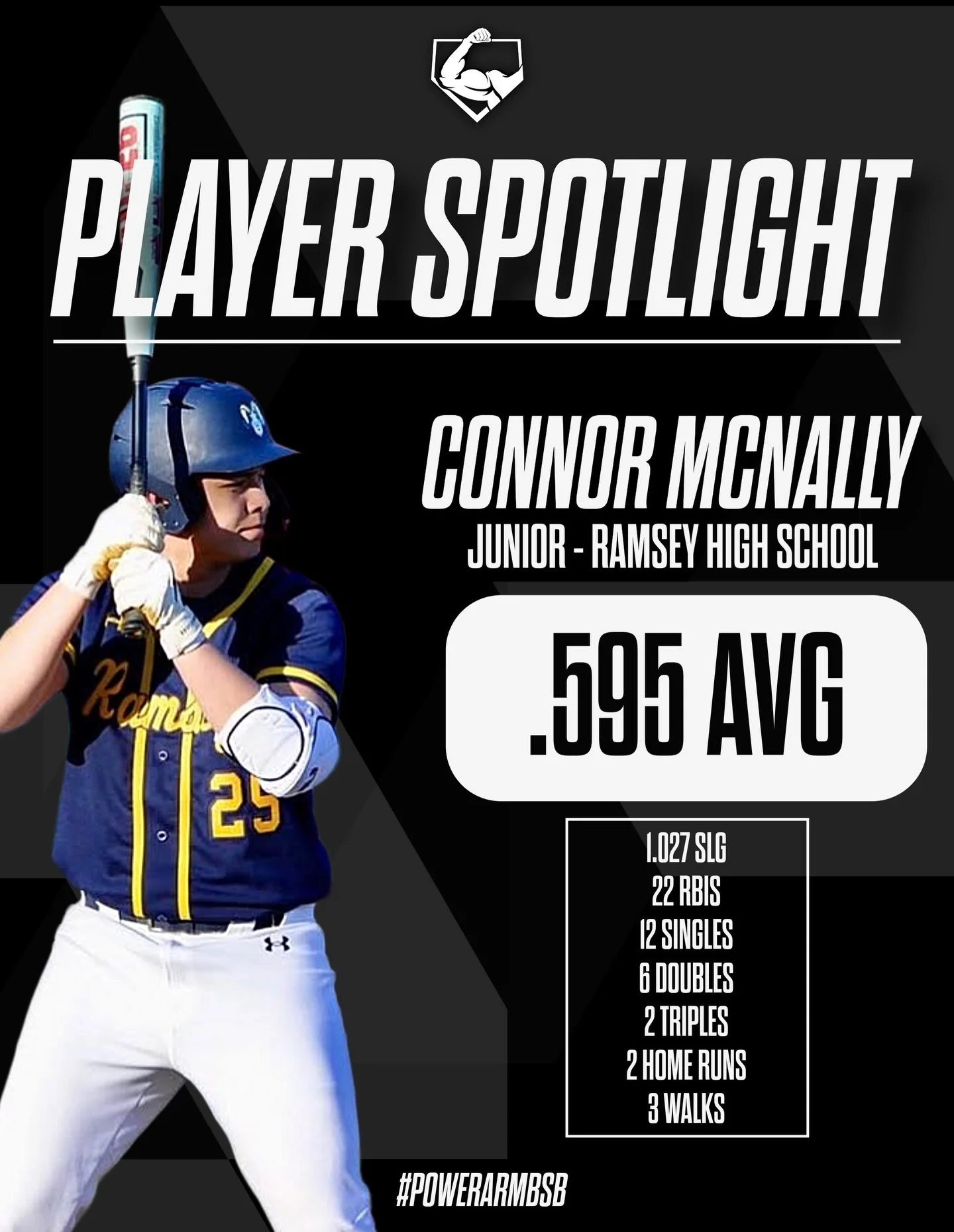 Power Arm Player Spotlight: Week 3 (April 20)

McNally earns back-to-back Player of the Week honors, continuing to dominate at the plate for Ramsey with a towering average of .595 and setting the tone every time he steps in.

Michael Hanna, Mississip