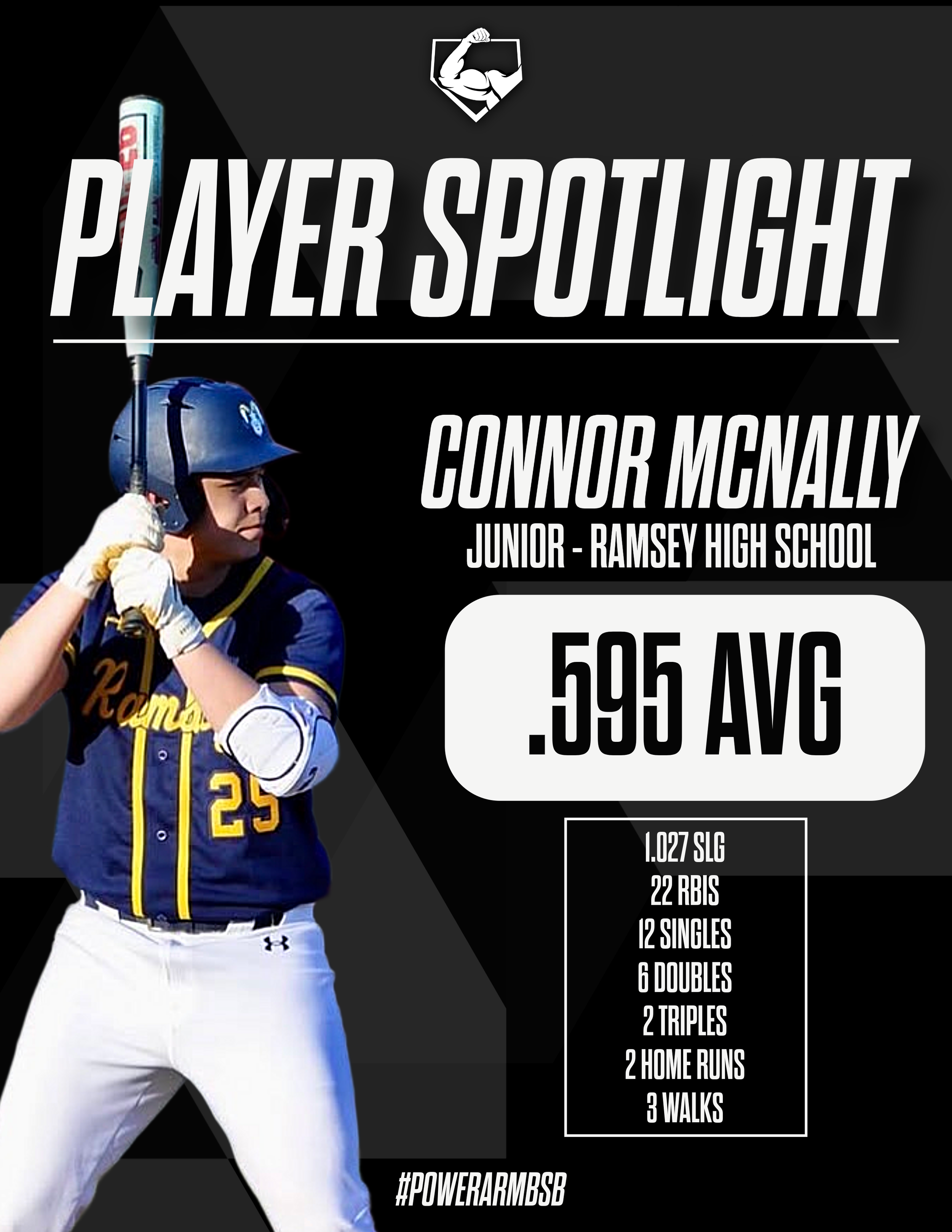 Power Arm Spring 2026 : Player Spotlight Series