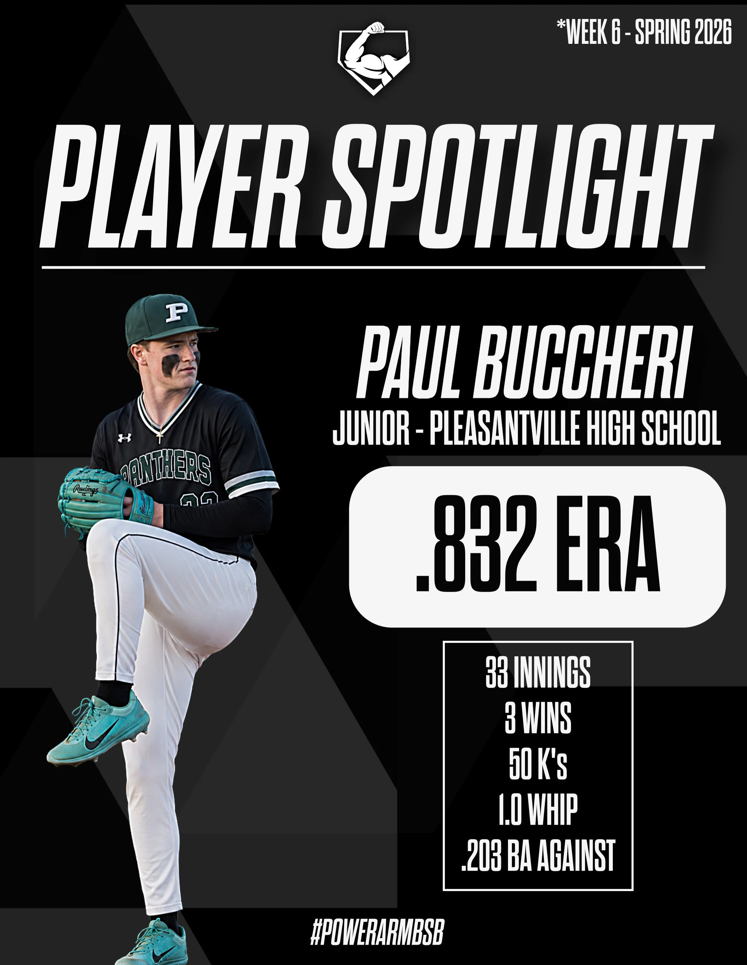 Power Arm Spring 2026 : Player Spotlight Series - Week 6