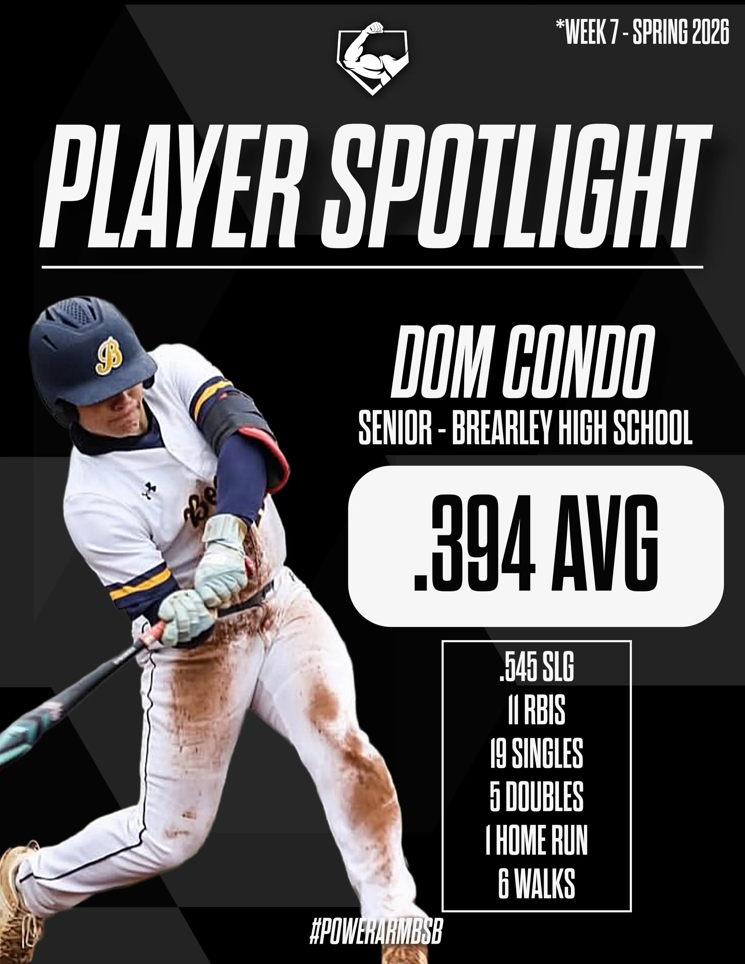 Power Arm Player Spotlight: Week 7 (May 18th)

Highlighting the athletes continuing to separate themselves during the spring season. Week after week, these guys are showing up in big moments and producing against top competition across NJ.

Dom Condo