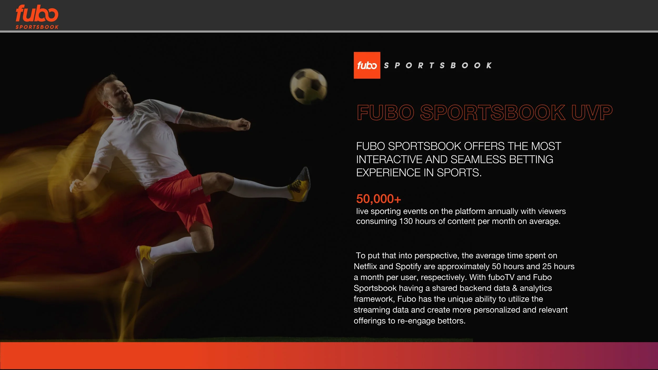 Fubo Sportsbook_Copy & Graphics 1-10.jpg