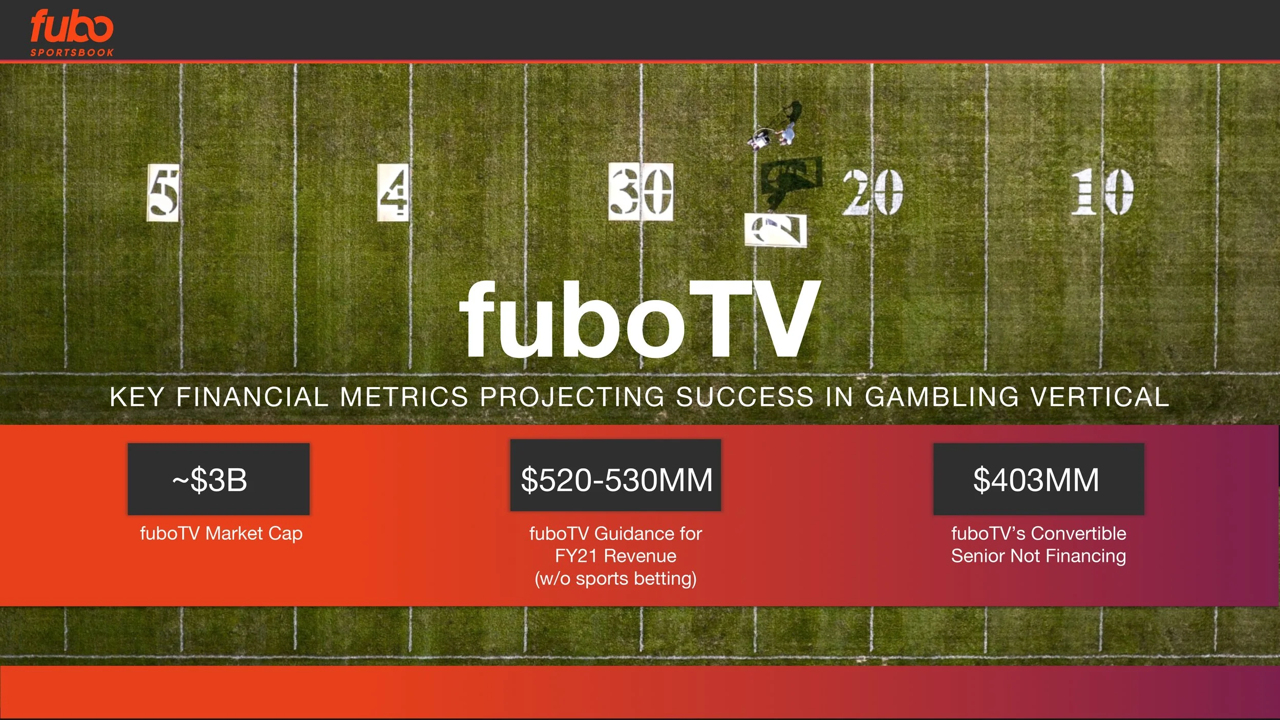 Fubo Sportsbook_Copy & Graphics 1-8.jpg