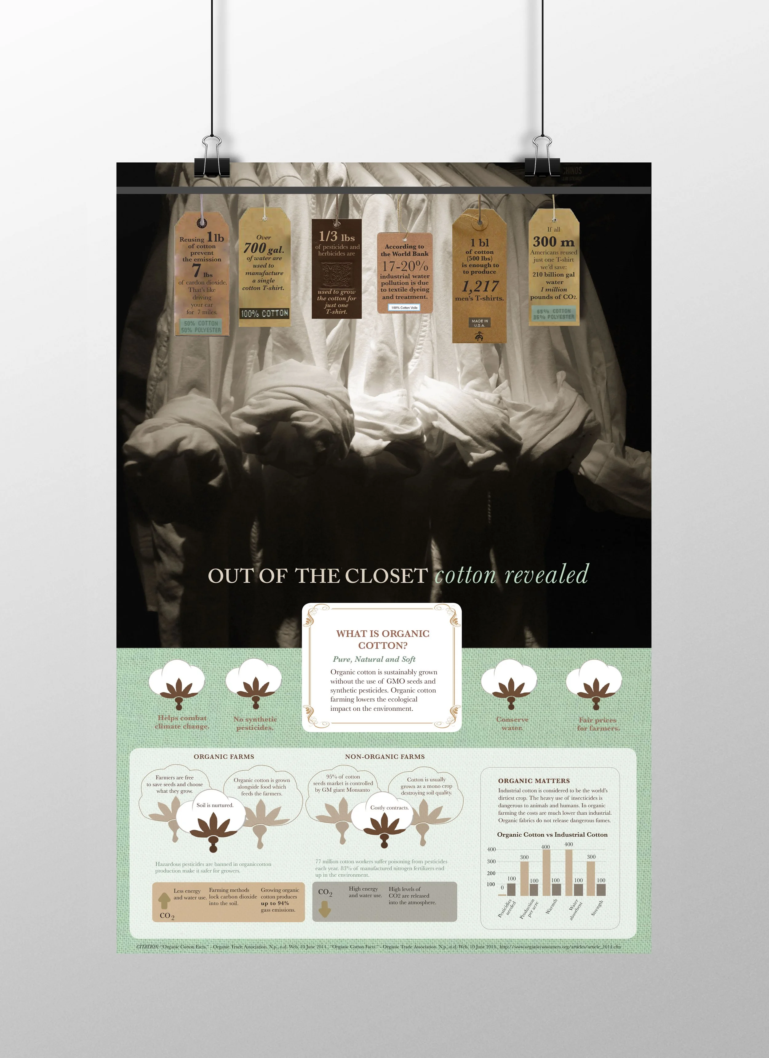 Poster Mockup by ZokiDesign.jpg