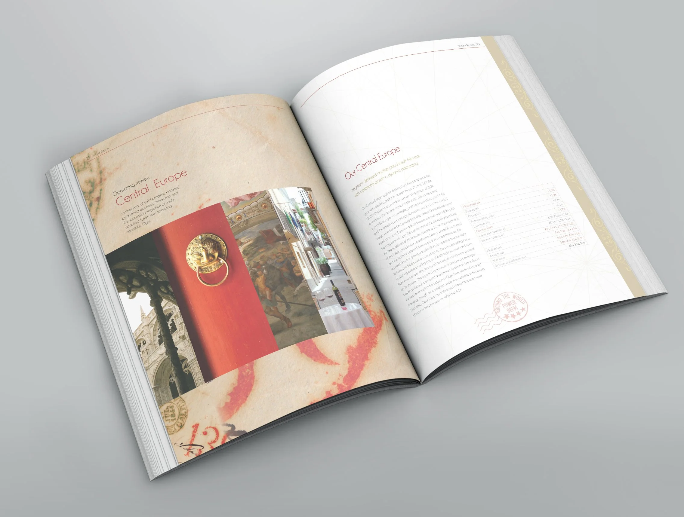 Annual Report spread 2.jpg