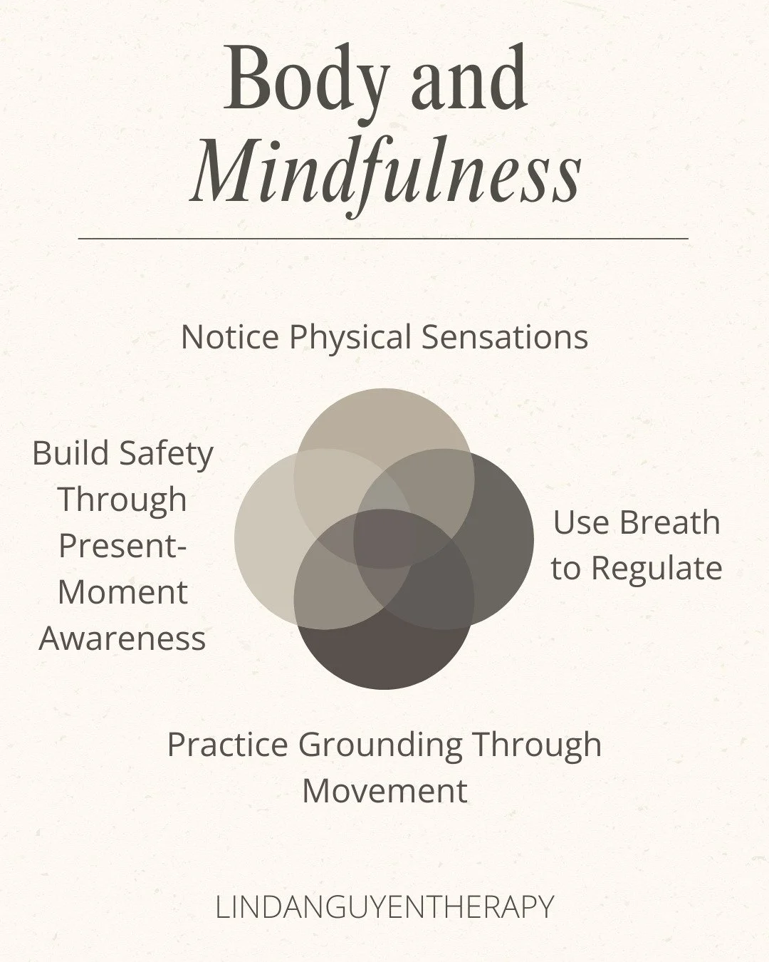 Four ways mindfulness can help you gently reconnect with yourself and your body:

1. Notice Physical Sensations:
Pay attention to what&rsquo;s happening in your body - tightness, heaviness, numbness, or tension. Awareness is the first step toward und