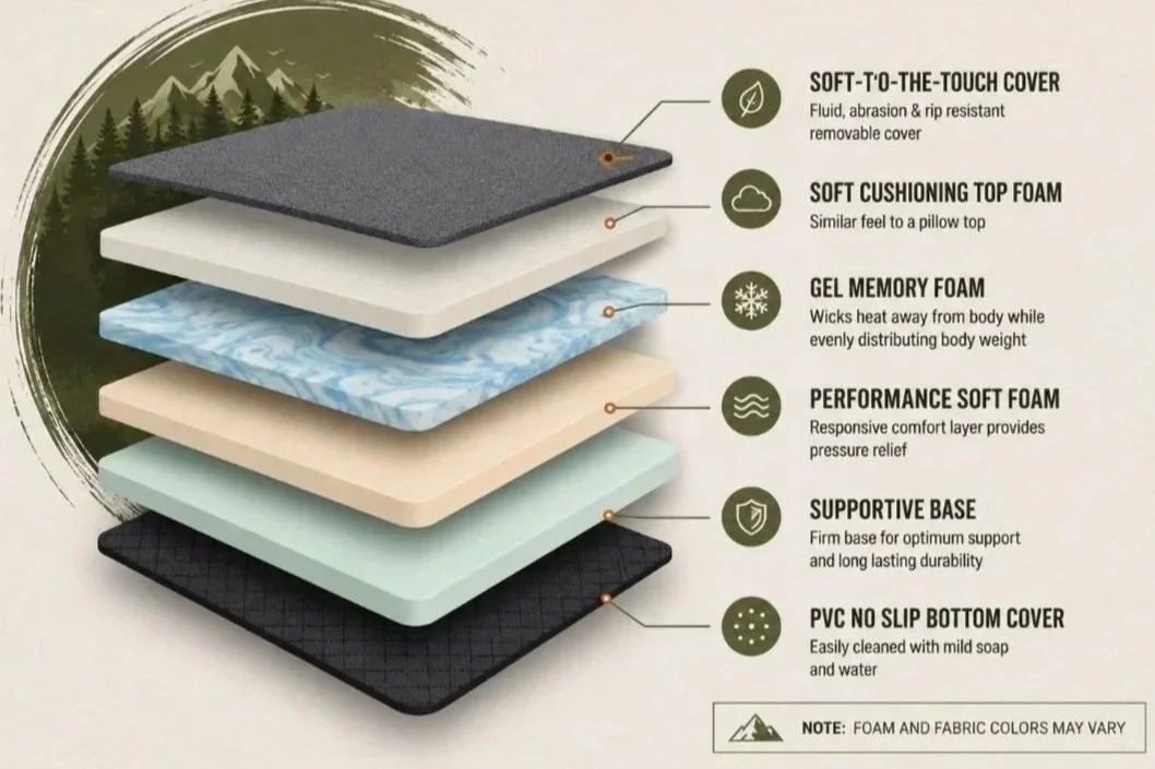 Van Murphy Bed Custom Adventure Mattresses