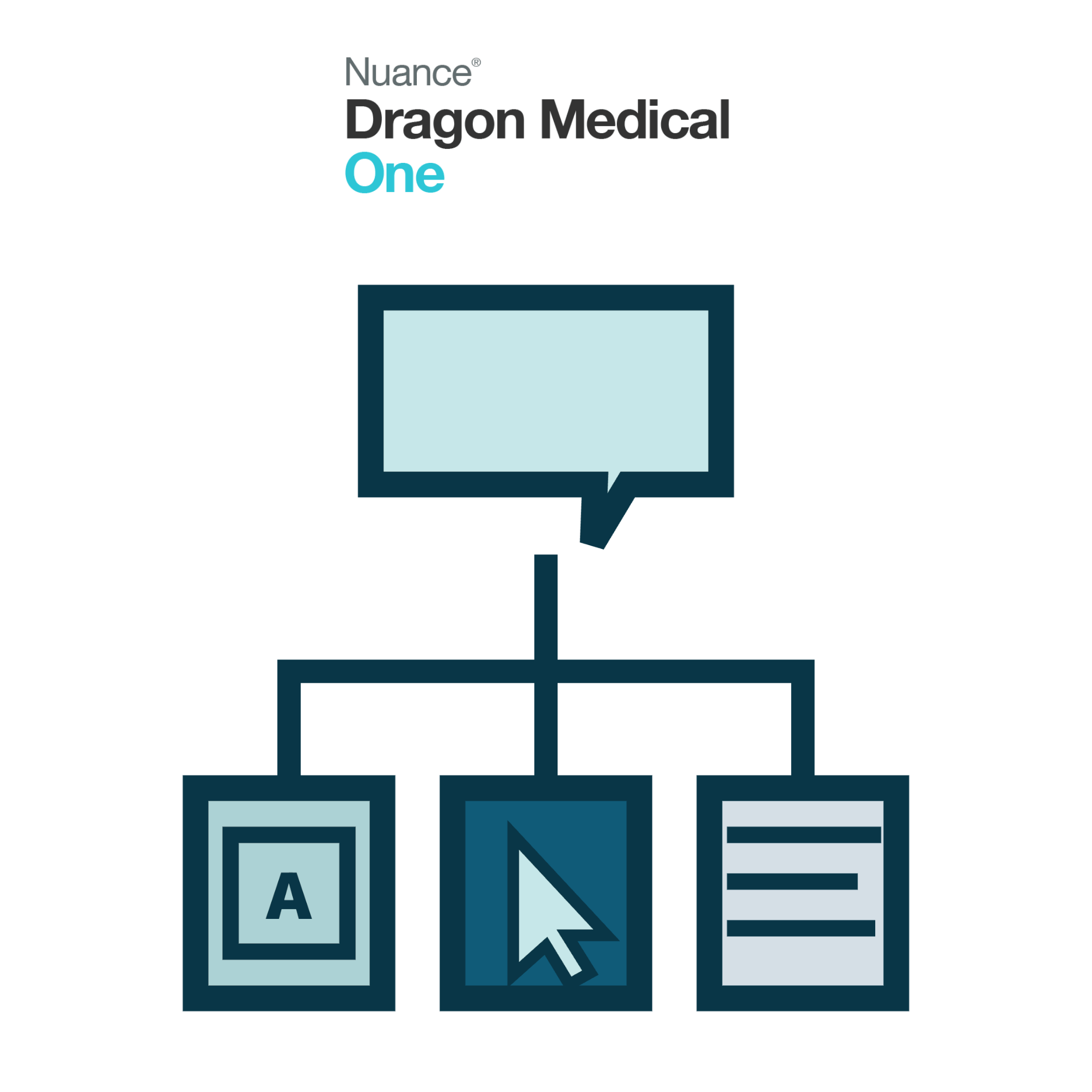 Dragon Medical One Step-By-Step-Commands.png