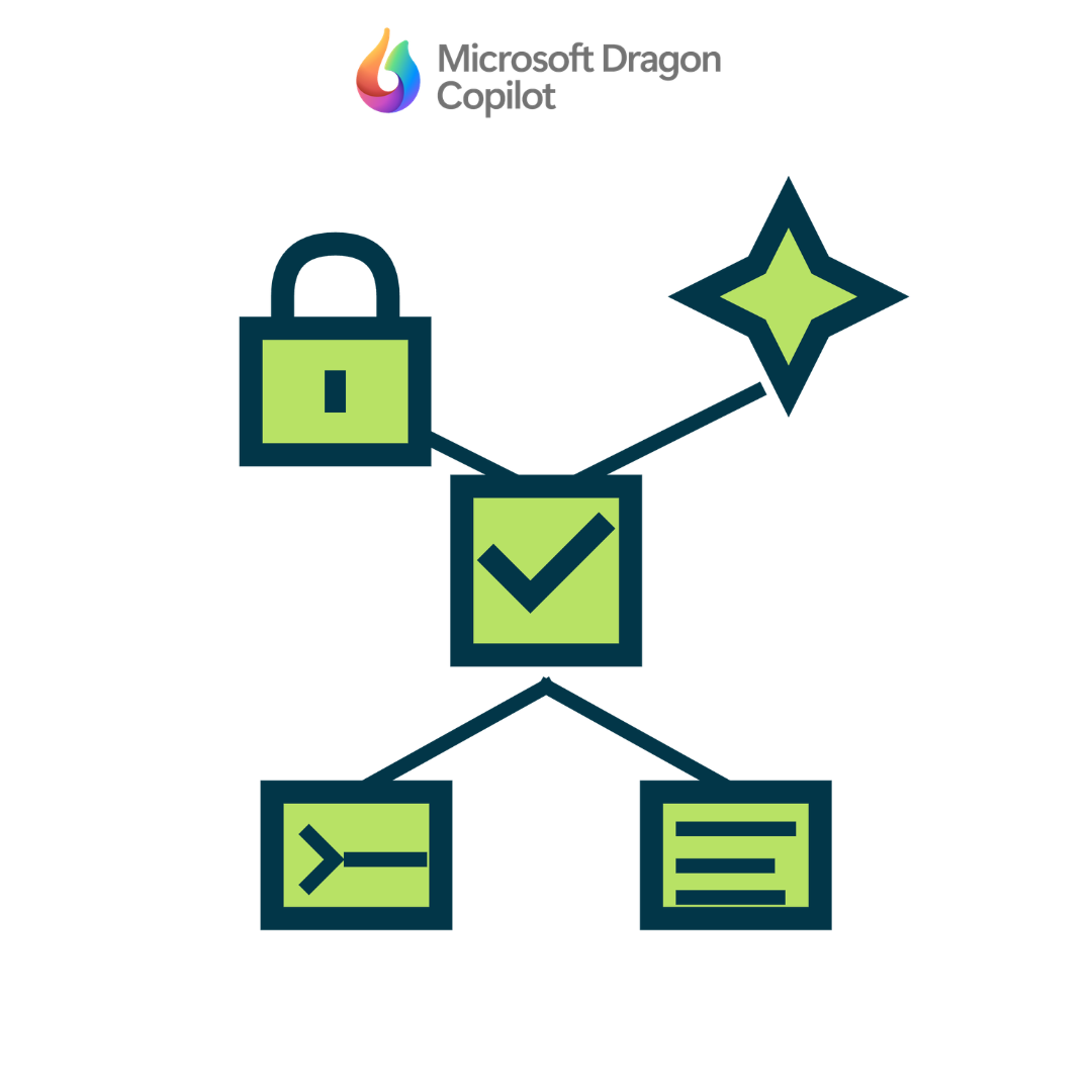 Dragon Copilot Usage Training