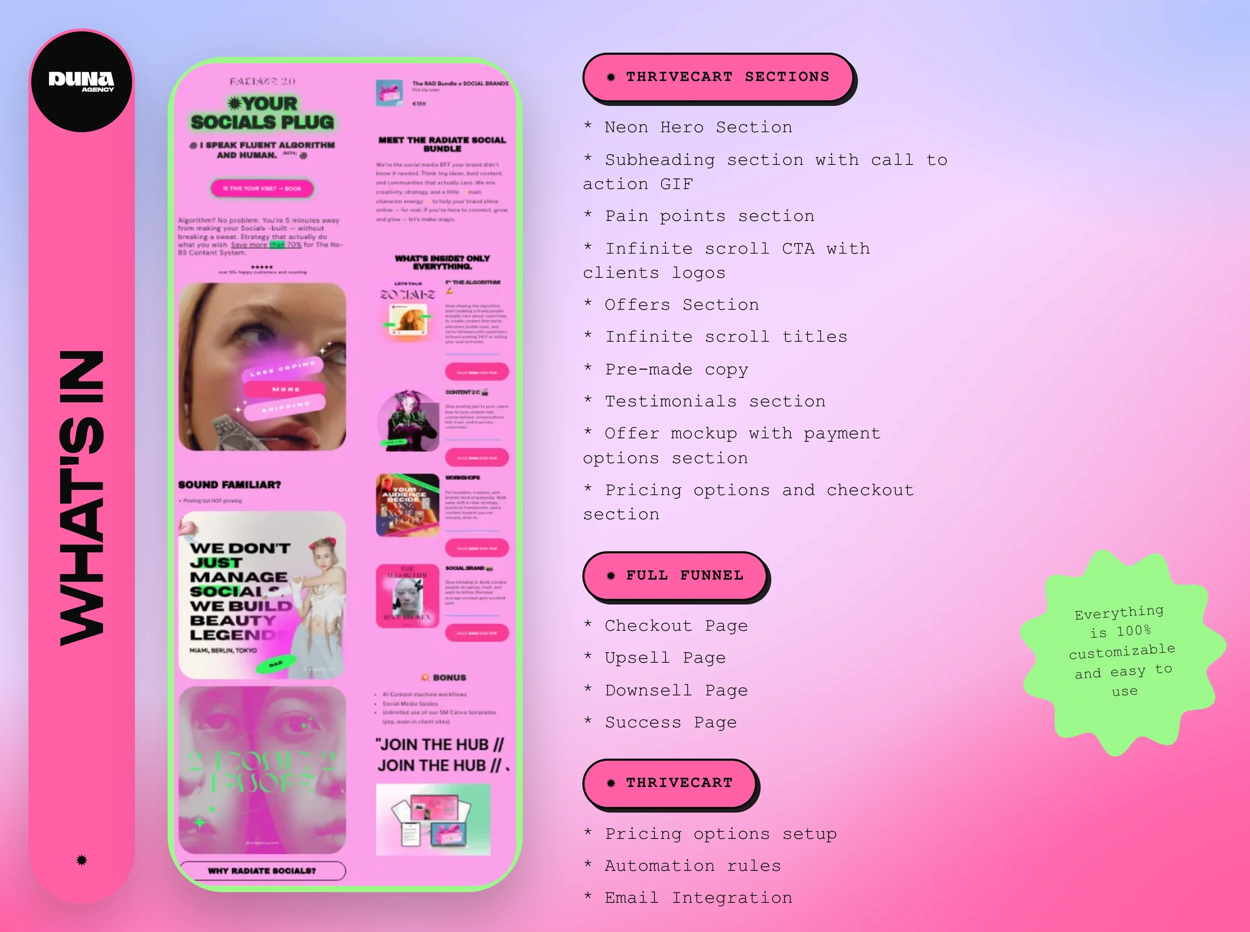 neon thrivecart template -whats-in -mockup.webp