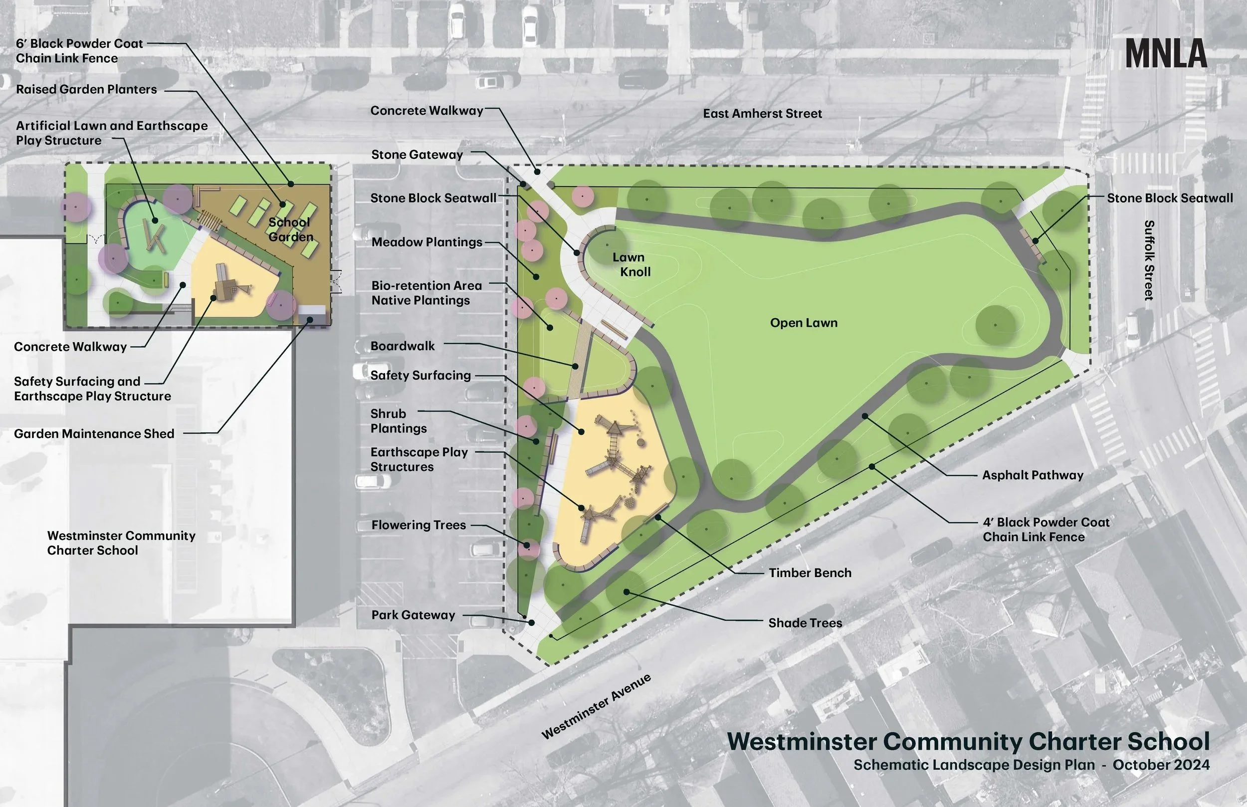 Buffalo Promise Neighborhood Park