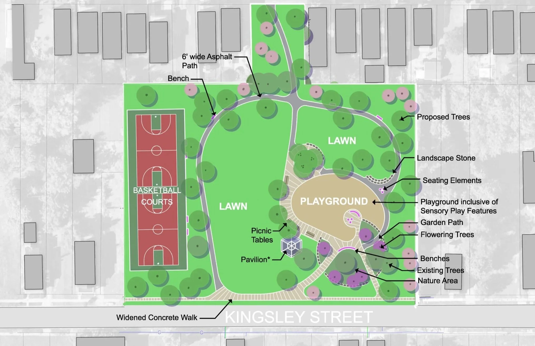 Kingsley Park
