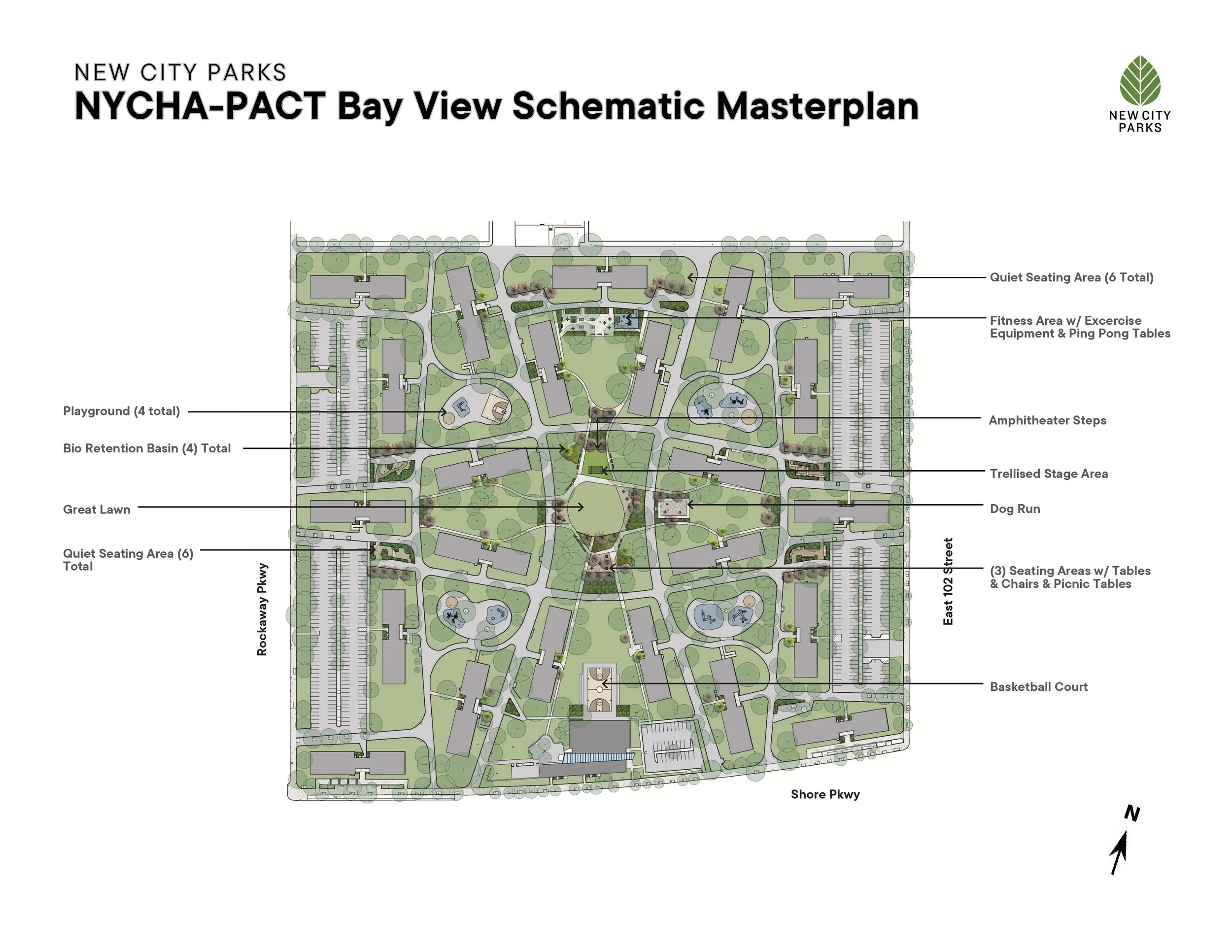 Bay View Houses