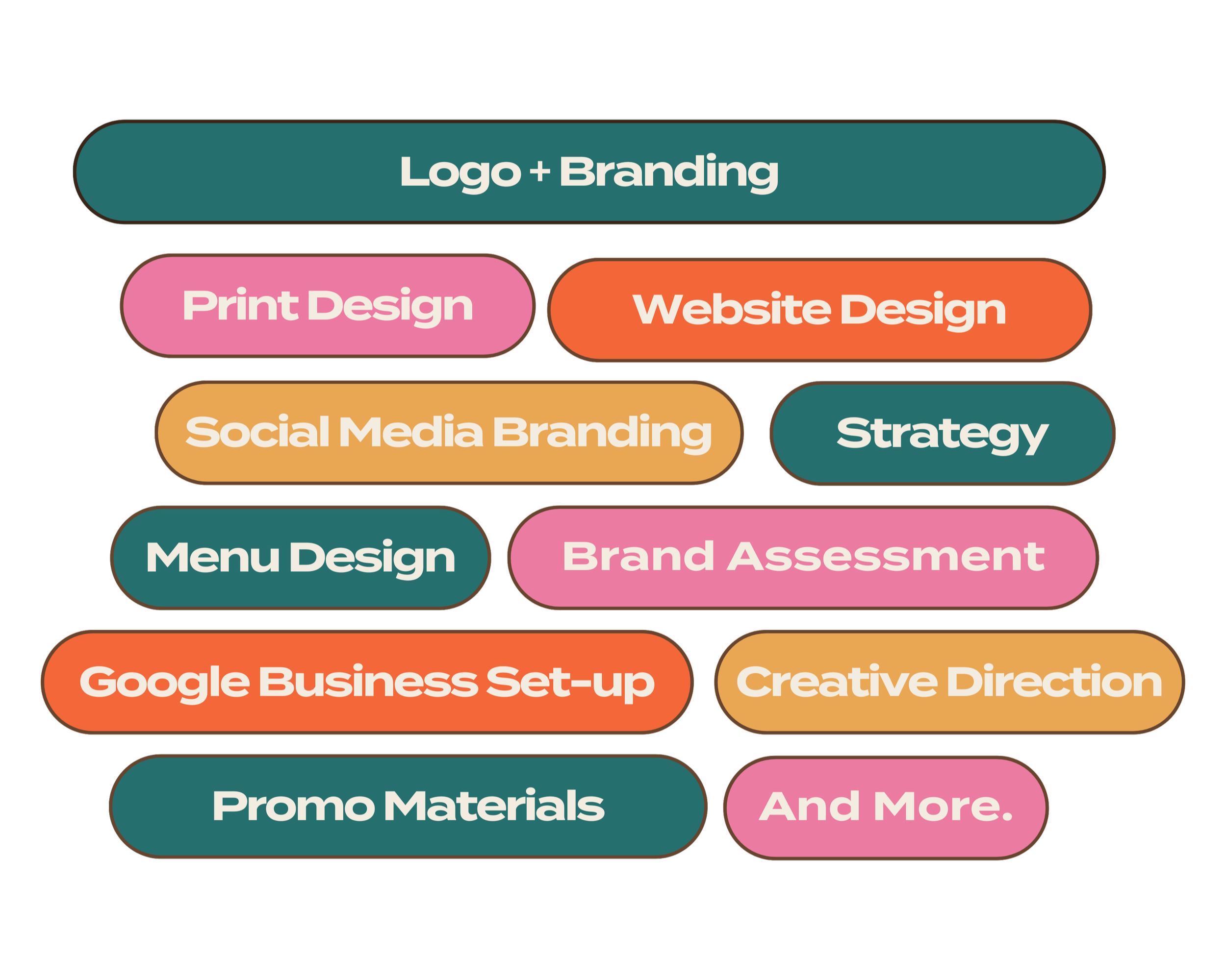 Logo + Branding, Website Design, Brand Strategy, Creative Direction