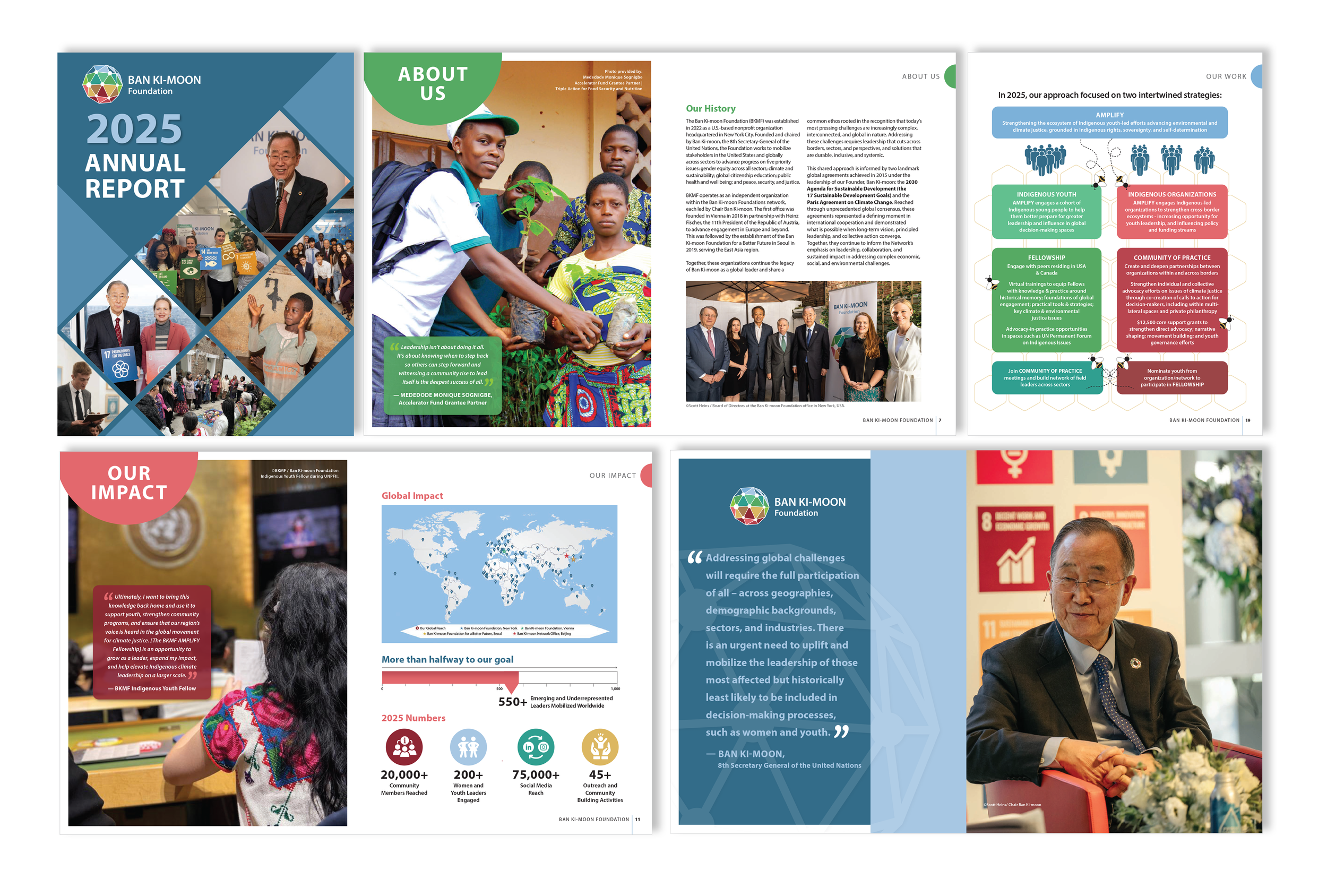 BAN KI-MOON FOUNDATION