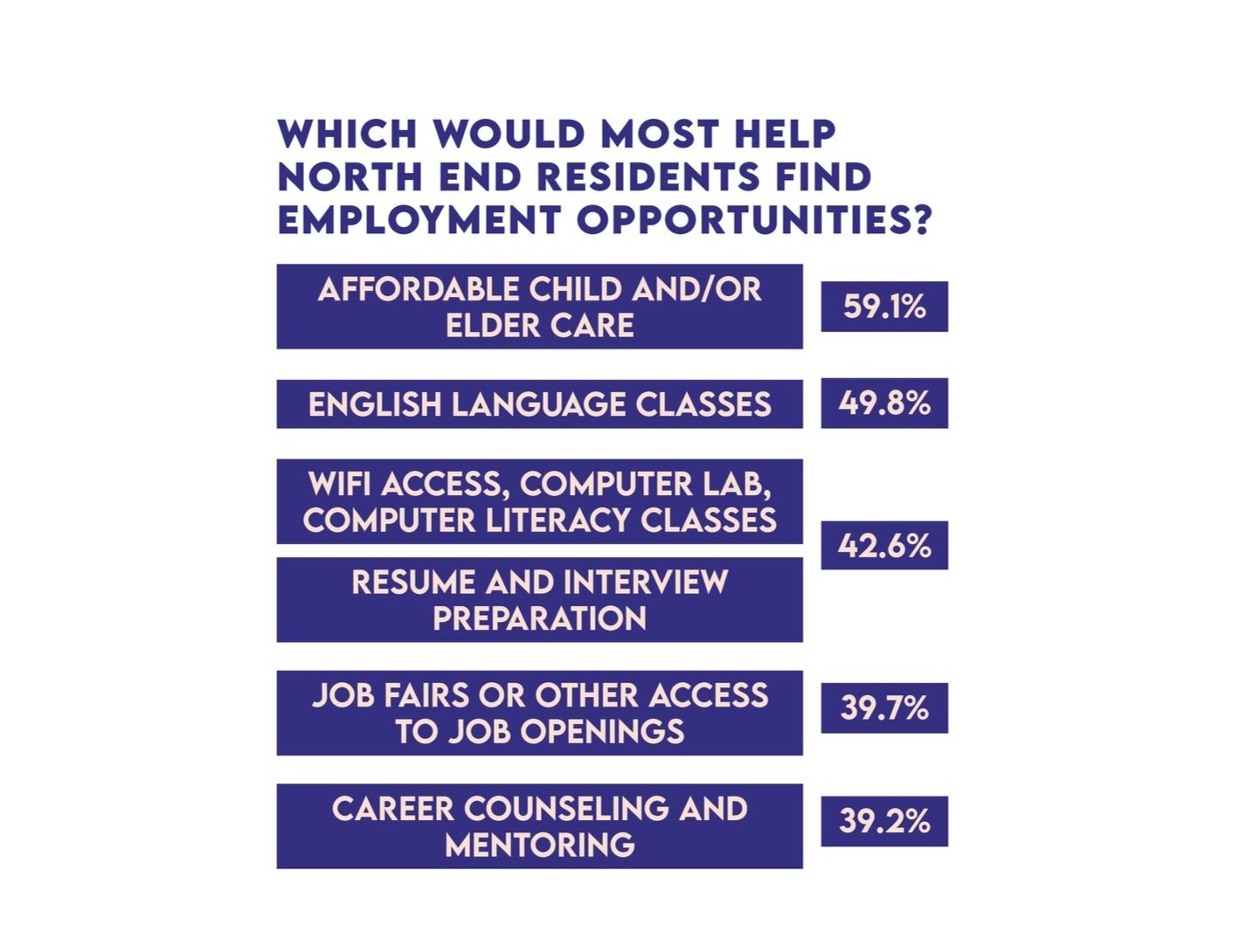 Findings_graphic2.jpg