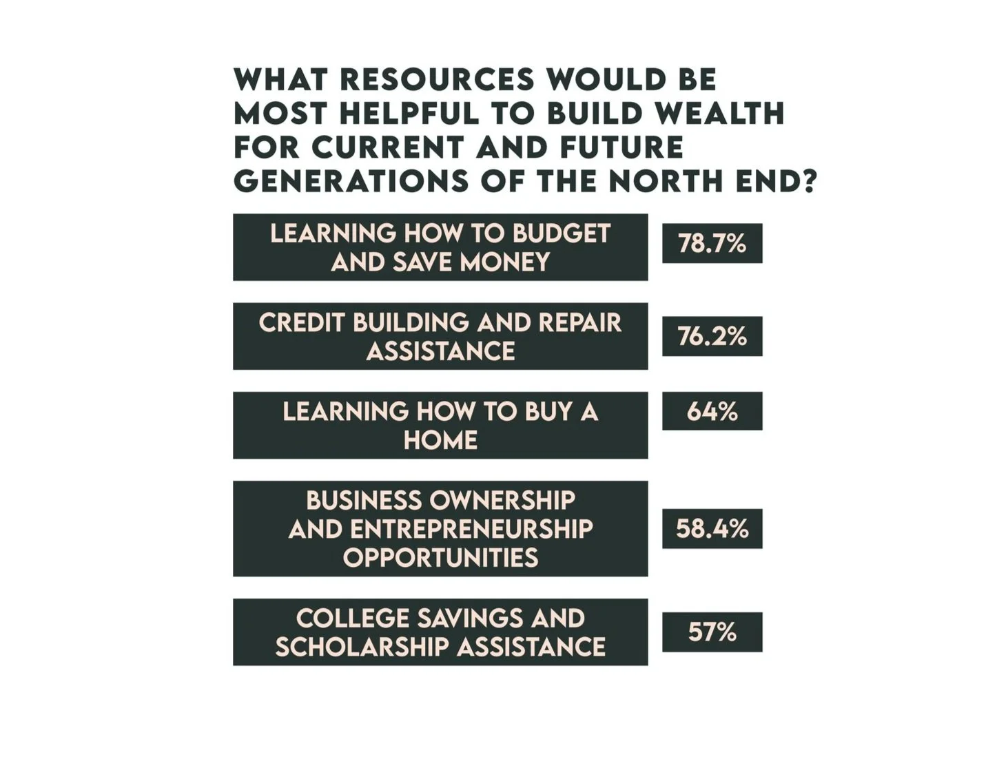 Findings_graphic3.jpg