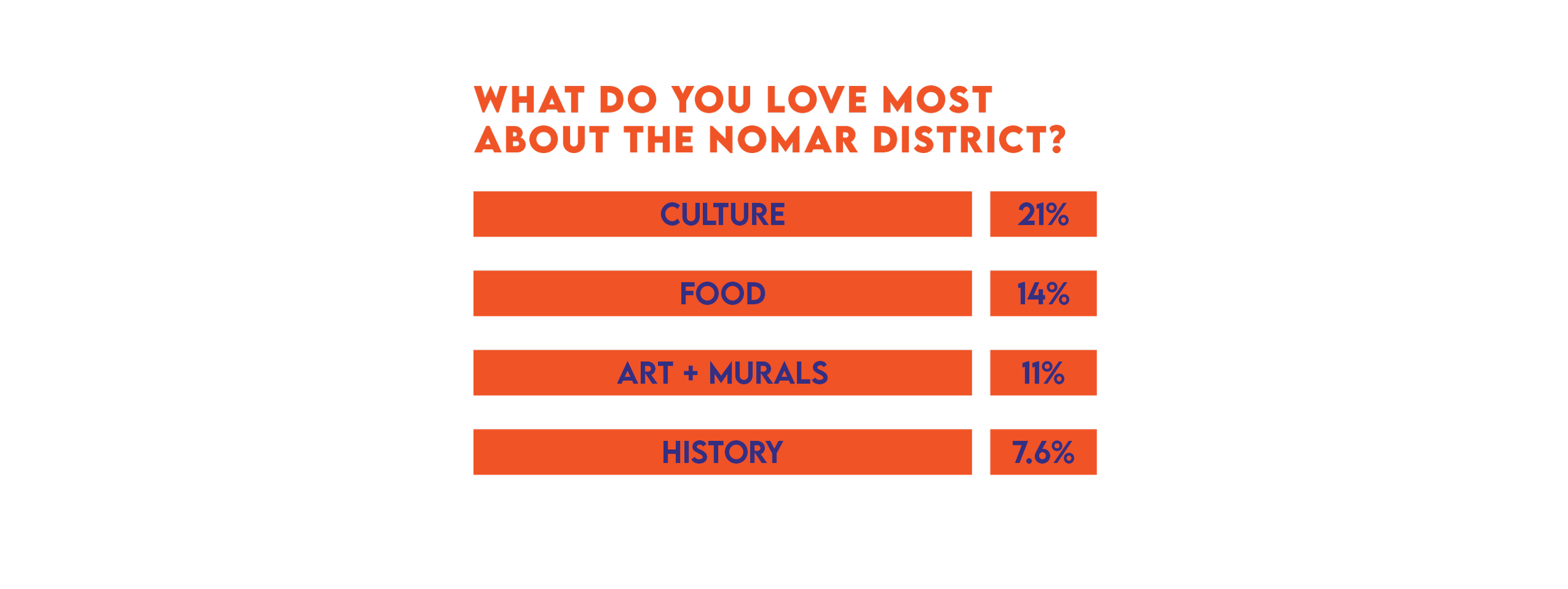 Survey 1-2.png