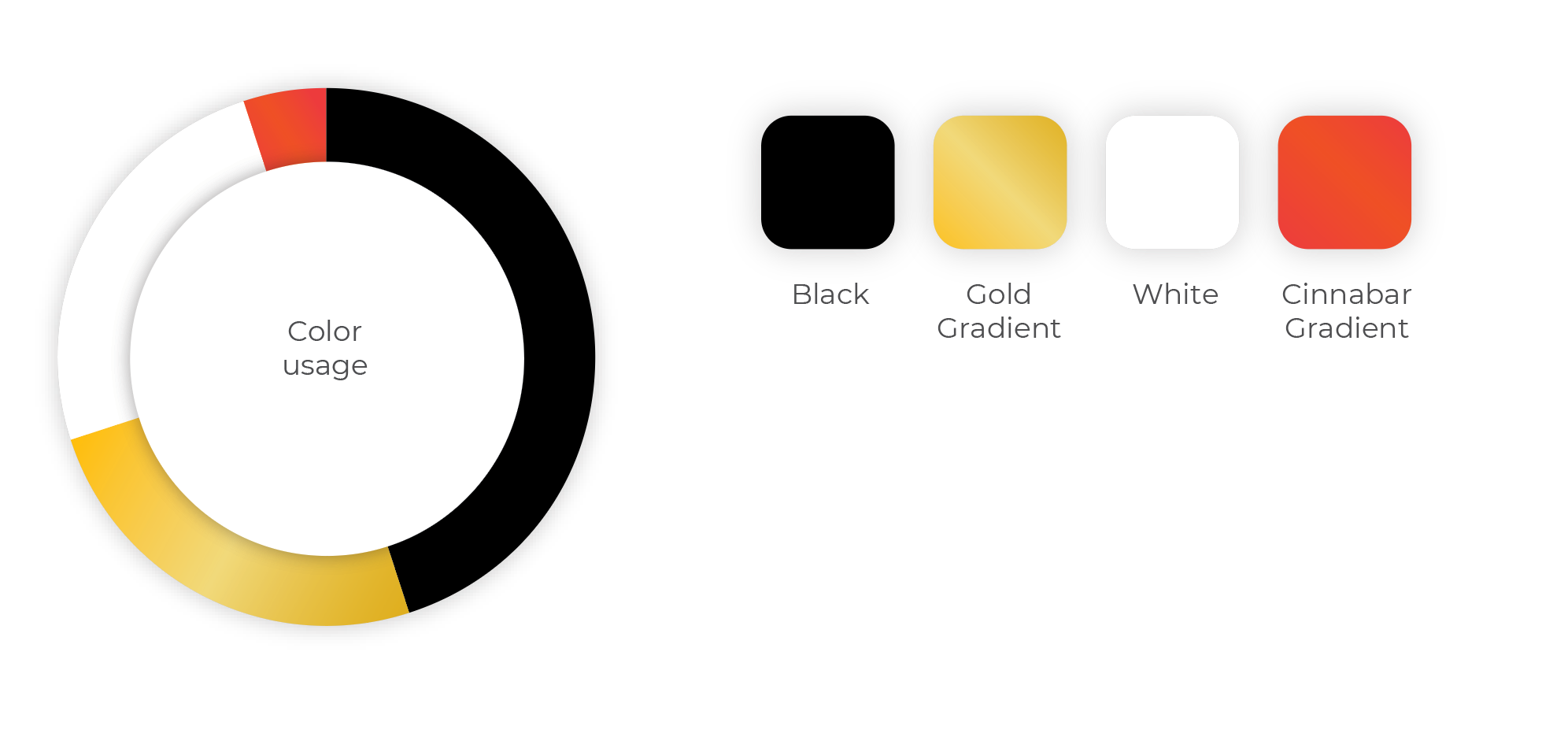 Branding Color Pallet  - Gold, black, cinnabar, and white