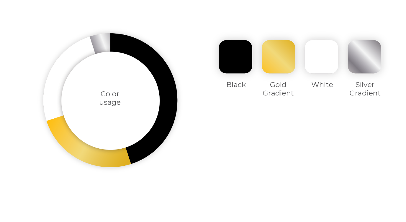 Branding Color Pallet  - Gold, black, silver, and white