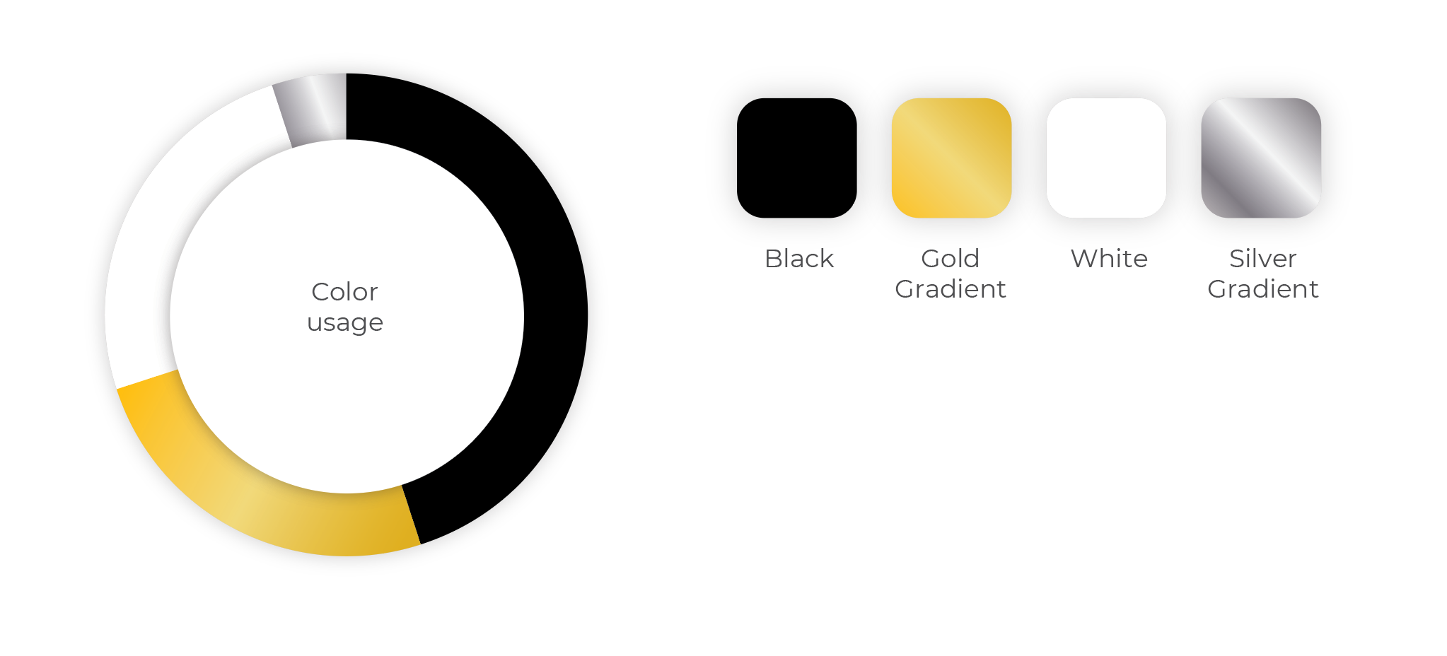 Branding Color Pallet  - Gold, black, silver, and white