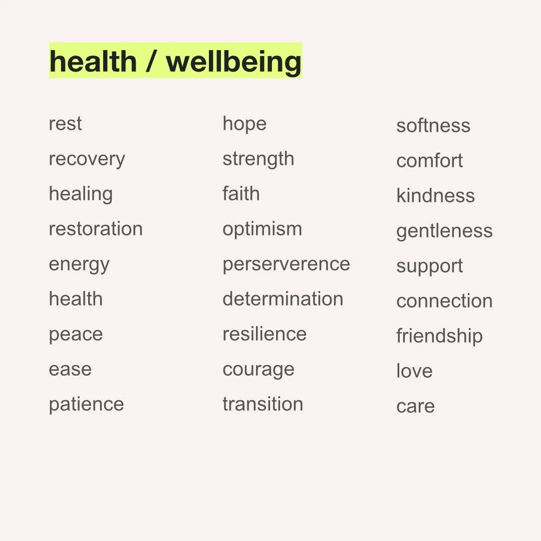 wishes words - health : wellbeing - 1080x1080x.jpg