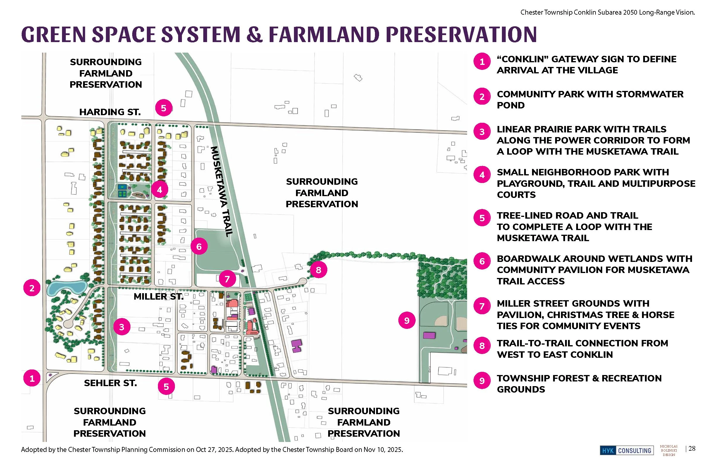 Conklin Subarea Plan: 2050 Long-Range Vision, Chester Township, MI

Collaborator: Nick Rolinski