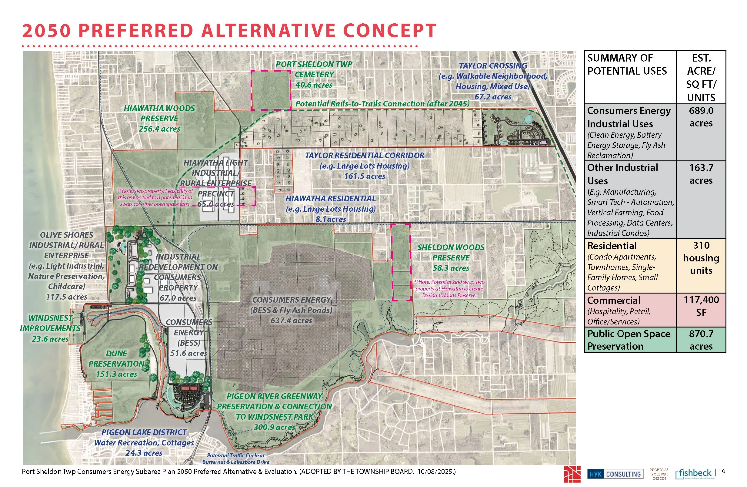 Consumers Energy Subarea Plan. Port Sheldon Township, MI.

Collaborators: McKenna & Associates, Fishbeck, Nick Rolinski