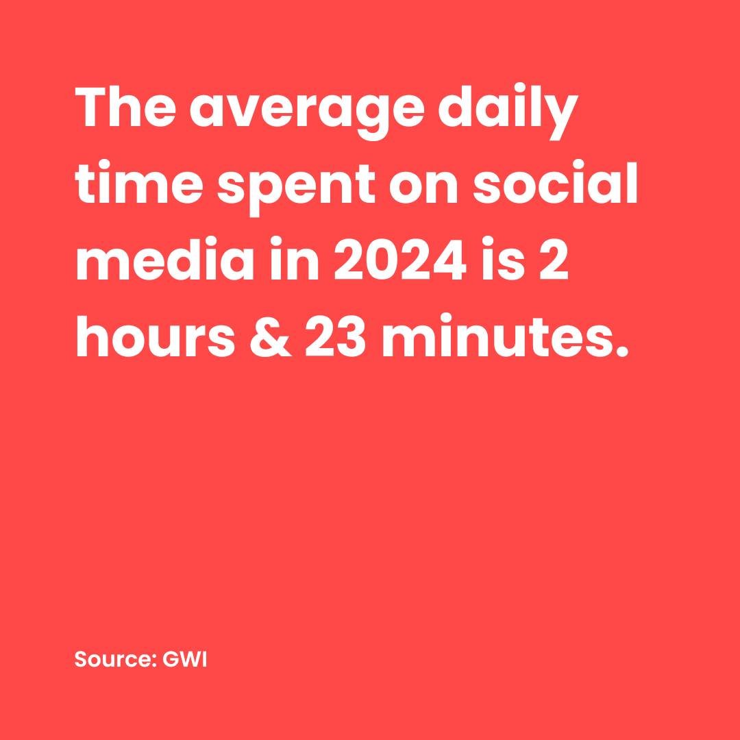 2024: Averaging 2h 23m on social media daily 🕒 Time to connect and captivate!

#adfinity #adfinityagency #adfinityinsights