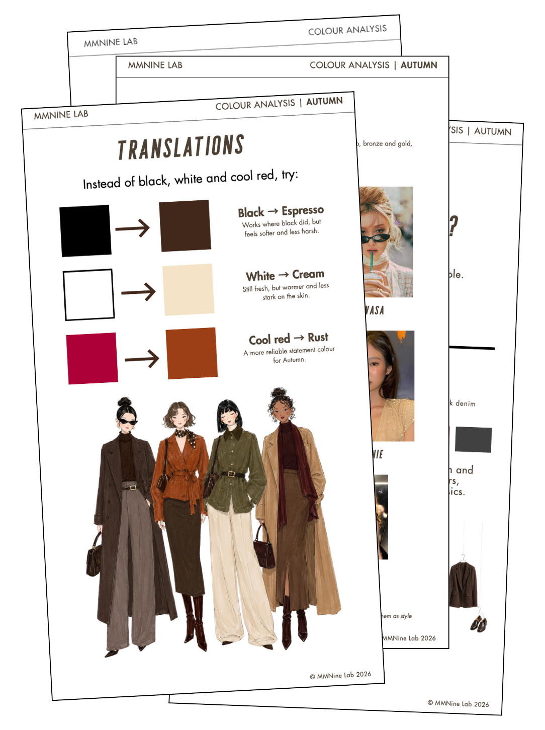 Preview pages from the MMNine Lab Autumn Colour Analysis Guide showing warm colour alternatives, earthy outfit inspiration and seasonal styling recommendations.