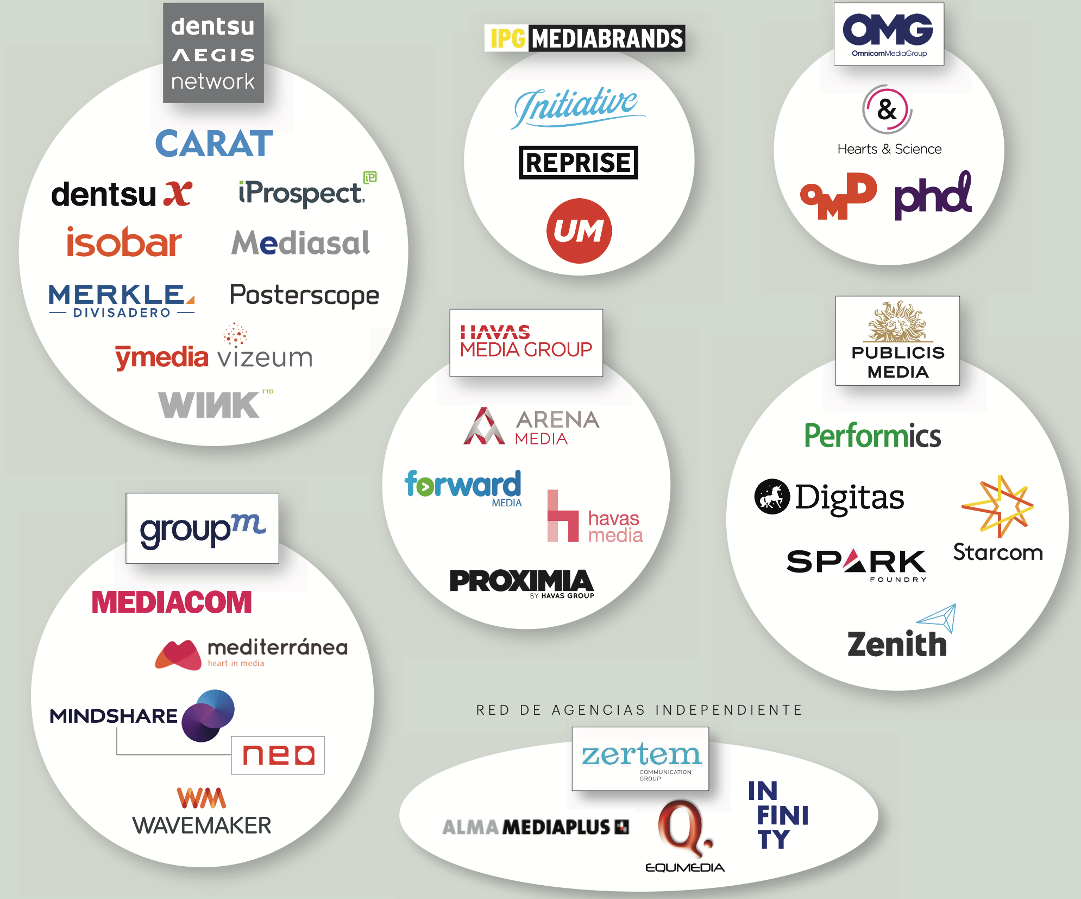 Cuándo y cómo tienen prevista la vuelta a la "nueva normalidad" las agencias en España