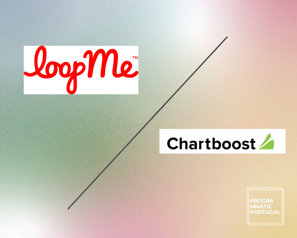 Outro M&amp;A no mundo do Ad Tech: LoopMe adquire a plataforma de monetização mobile Chartboost