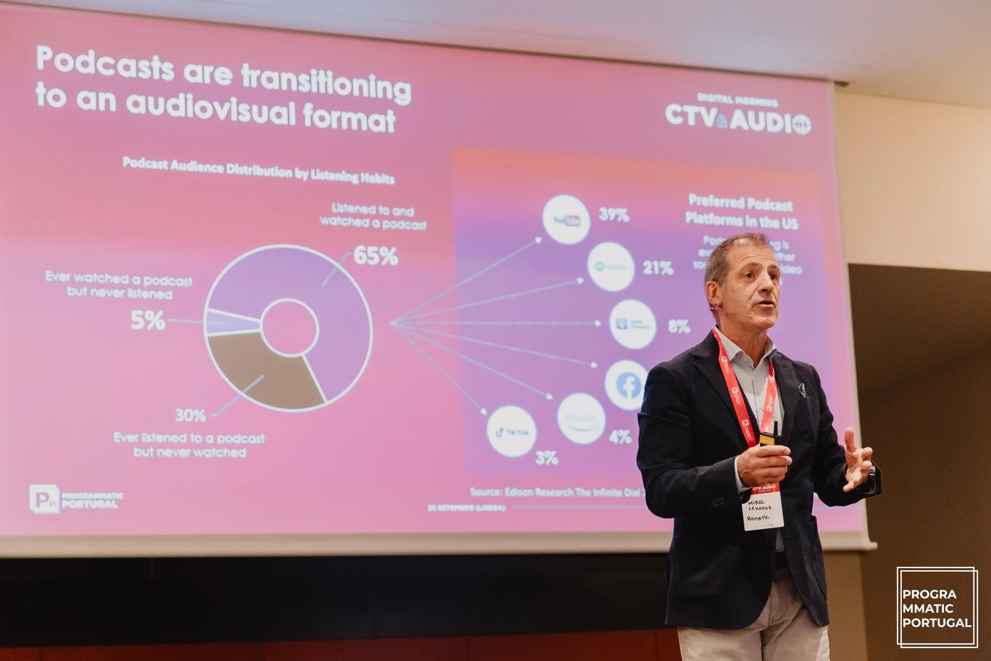 ProgrammaticPT 25Set25-60.jpg