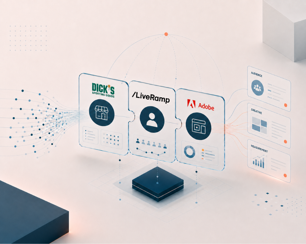 Dick’s Sporting Goods, LiveRamp e Adobe unem-se para impulsionar a personalização criativa em Retail Media