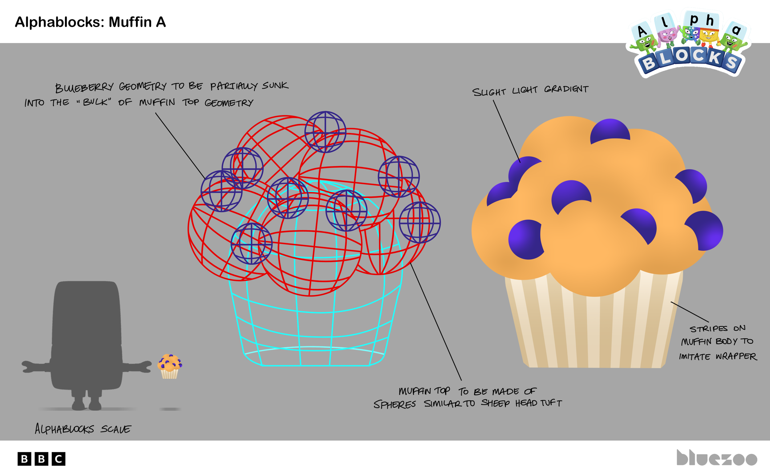 ABZ_508MOO_PRP_Muffin_v3.png