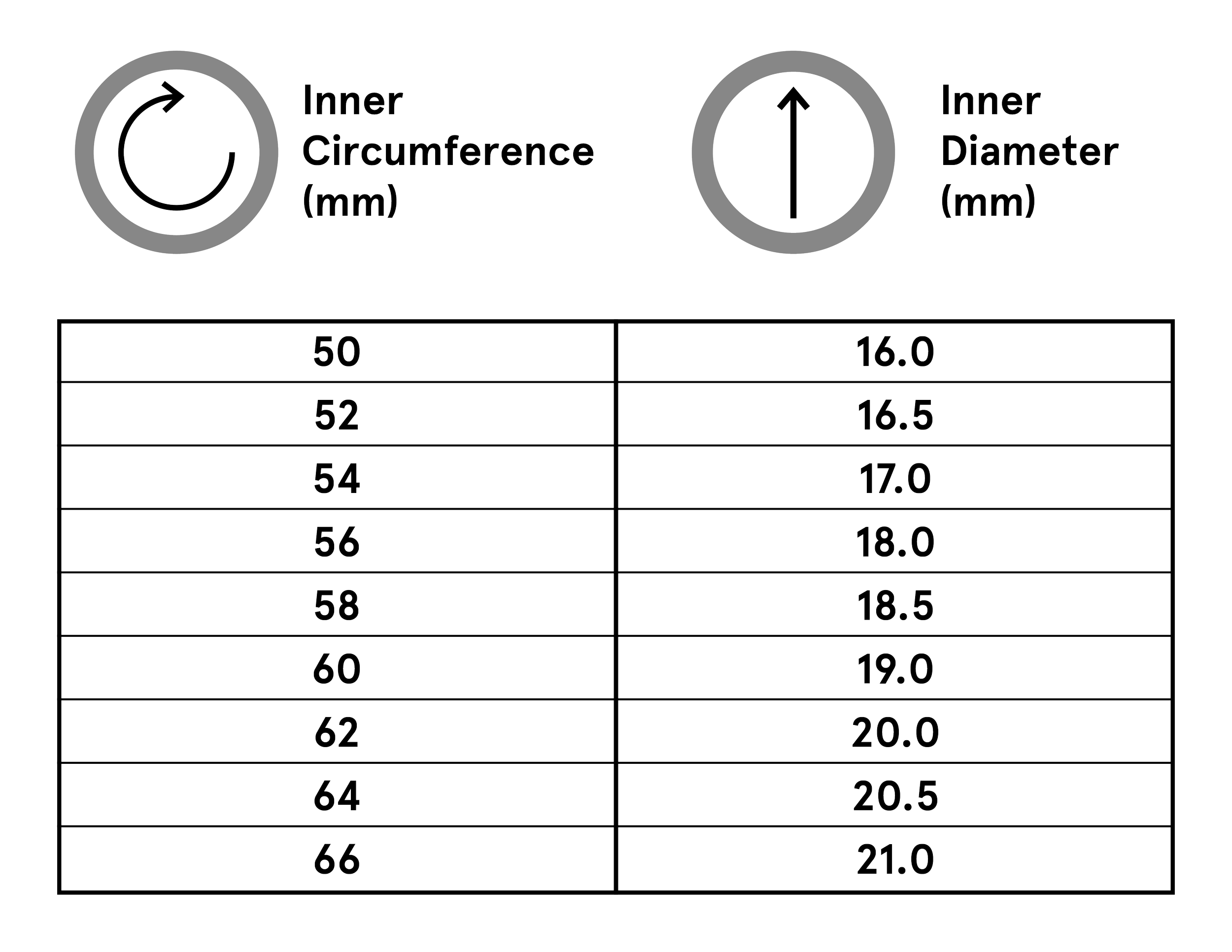 Amazon.com: dezirZJjx 10Pcs Ring Measuring Ruler,American Ring Size Plastic  Ruler Finger Circumference Gauge Measuring Tool White : Arts, Crafts &  Sewing