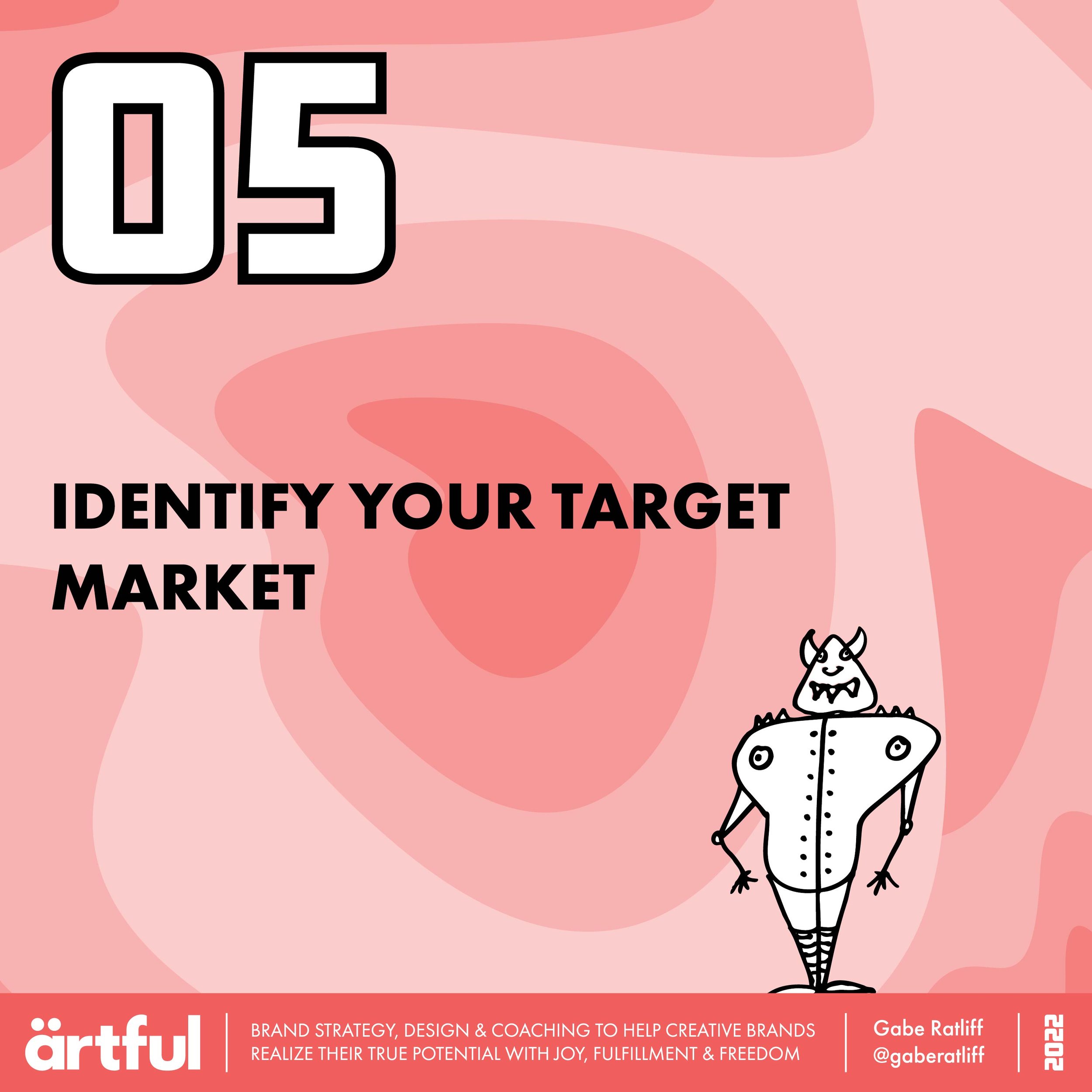 Identify your Target Market