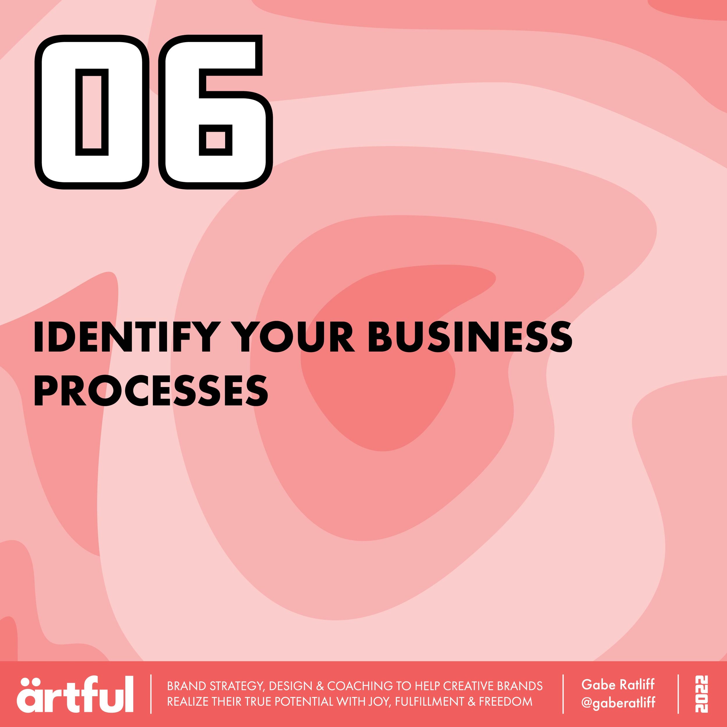 Identify your Business Processes