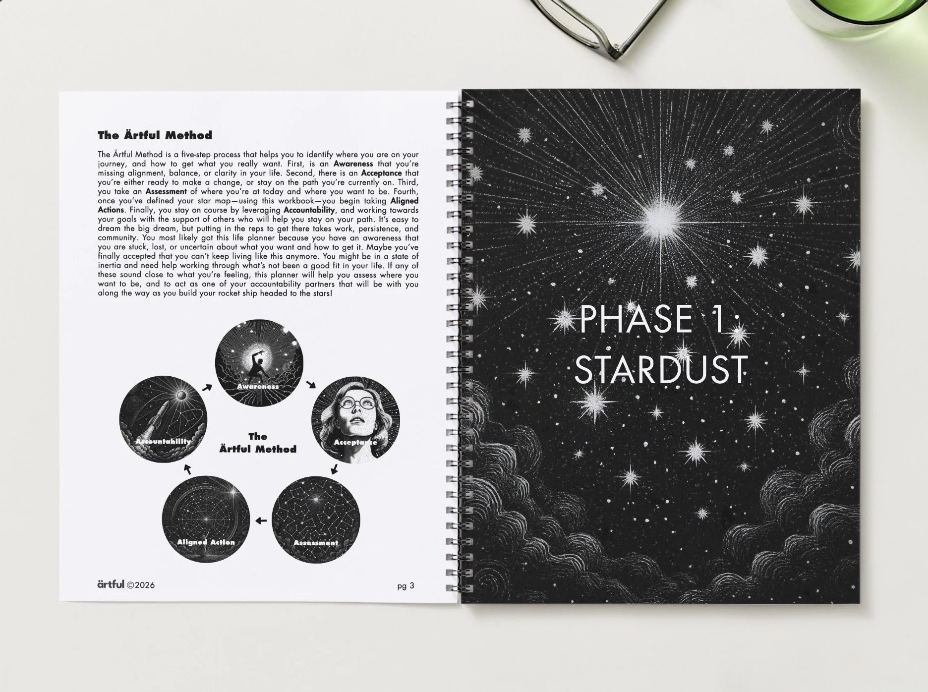 Artful Life Planner - The Artful Method and Phase 1 pages
