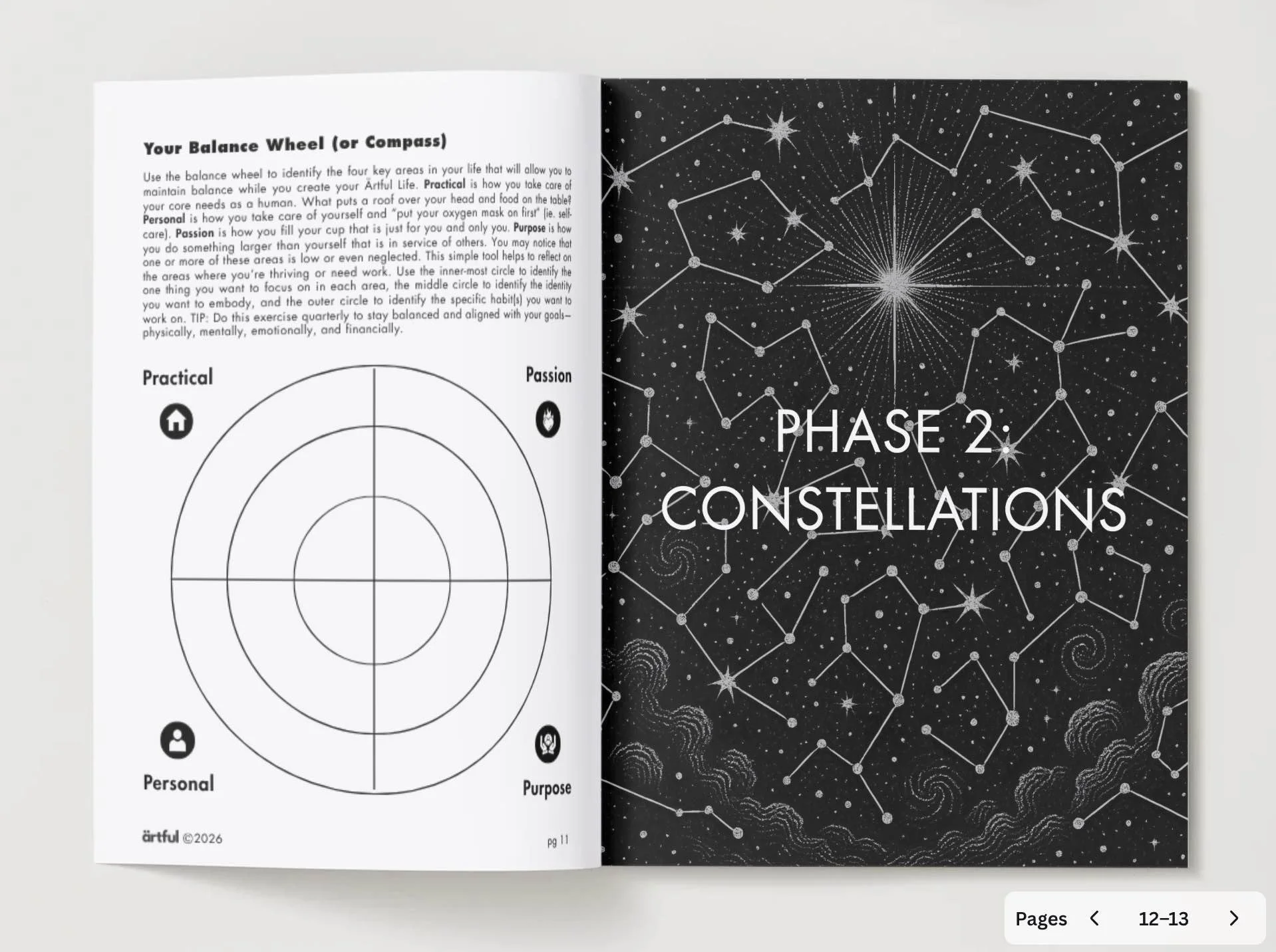 Artful Life Planner: Balance Wheel (example from workbook)